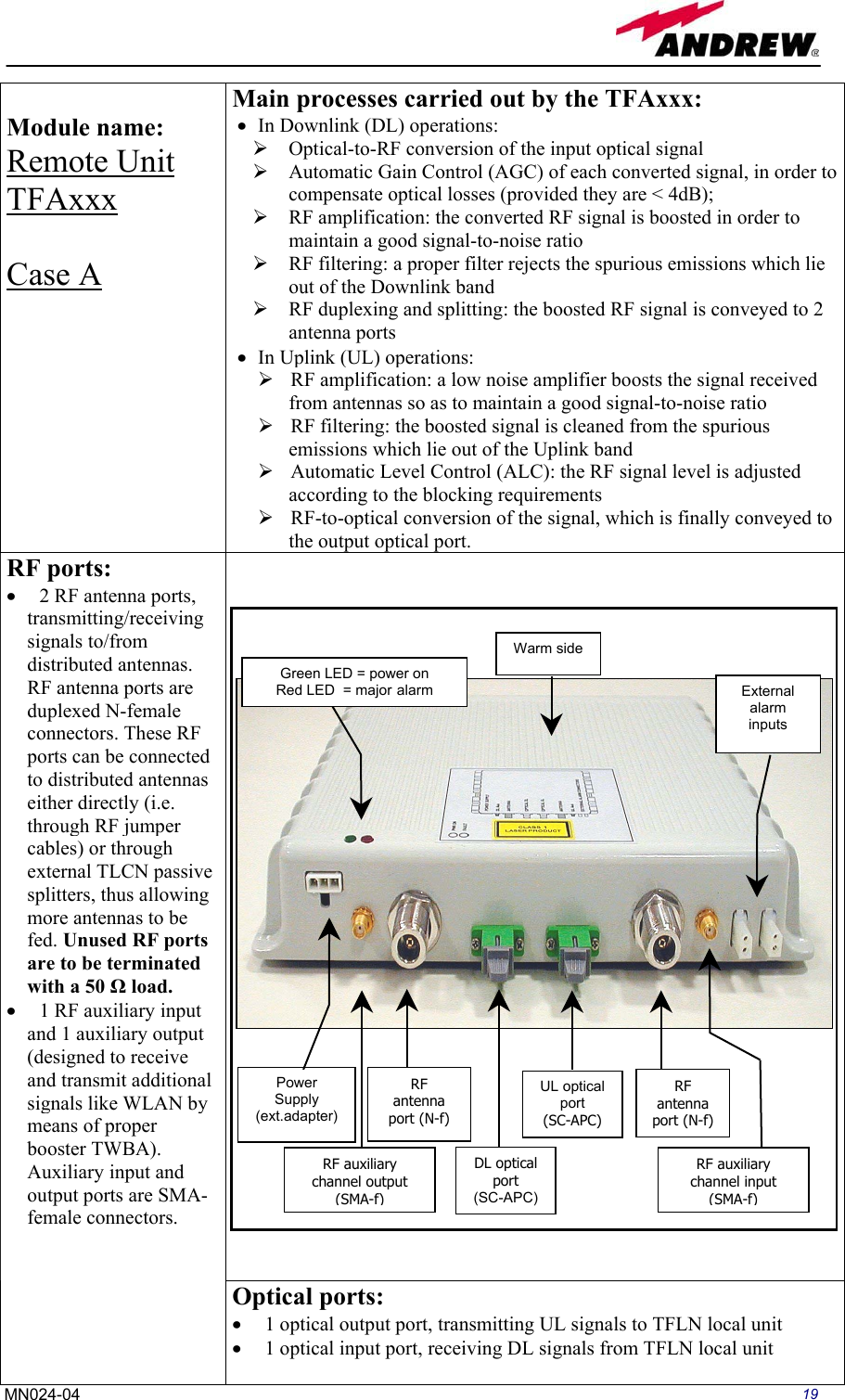 Page 19 of Andrew Wireless Innovations Group BCP-TFAM23 Model TFAM23 Downlink Booster User Manual MN024 04 rev3
