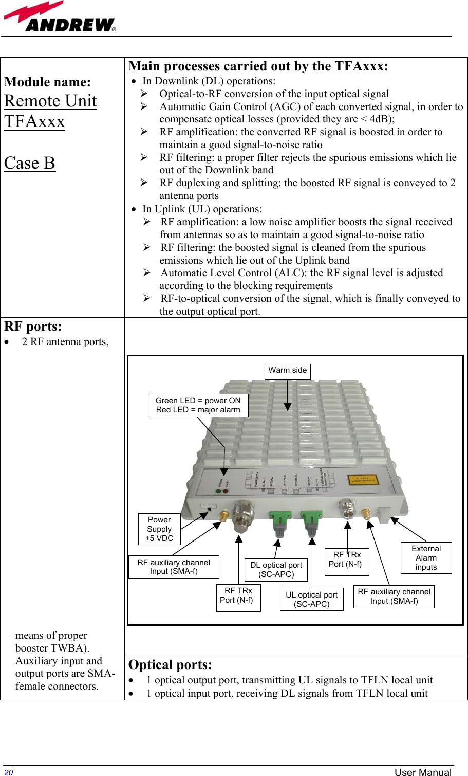 Page 20 of Andrew Wireless Innovations Group BCP-TFAM23 Model TFAM23 Downlink Booster User Manual MN024 04 rev3