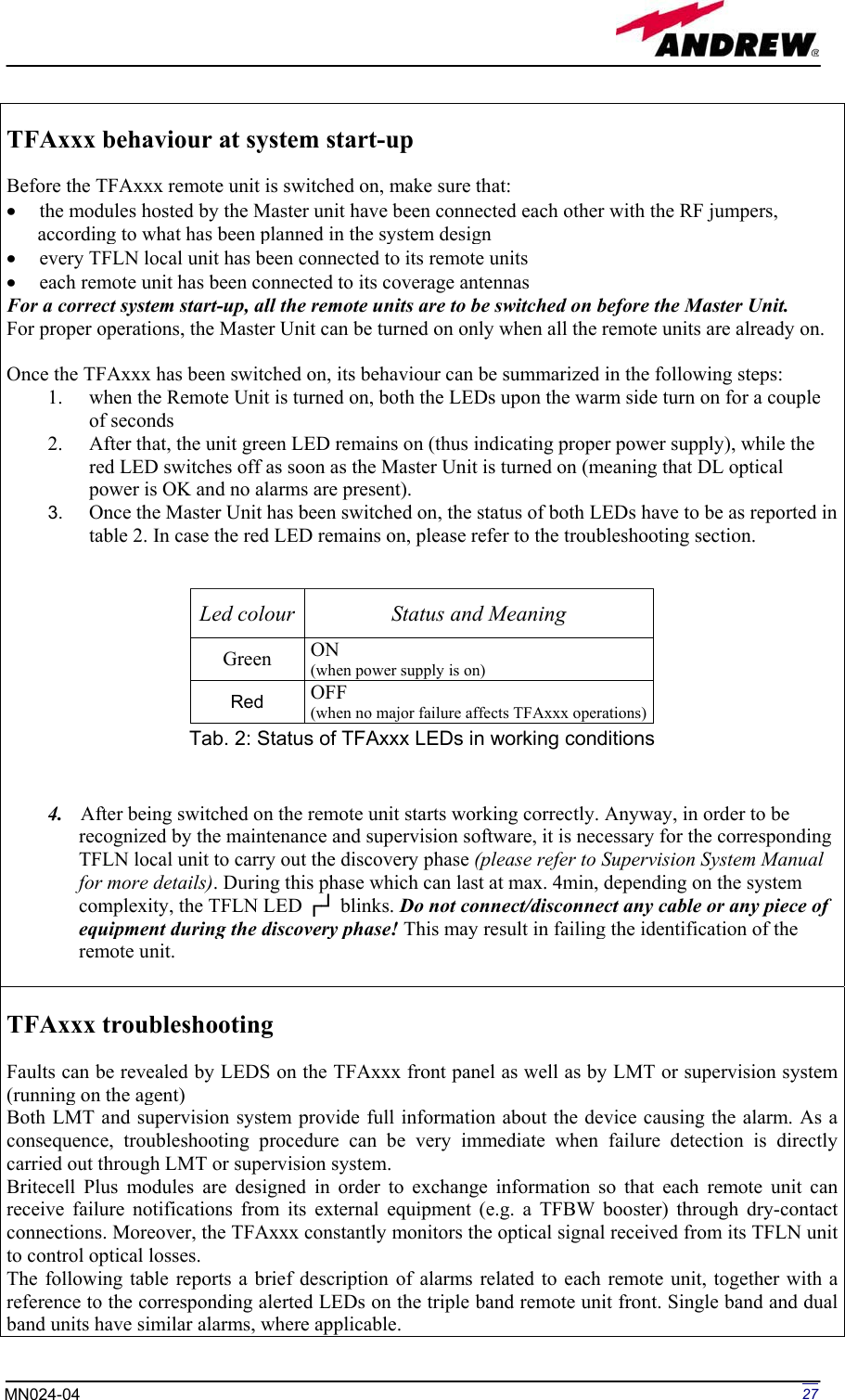 Page 27 of Andrew Wireless Innovations Group BCP-TFAM23 Model TFAM23 Downlink Booster User Manual MN024 04 rev3