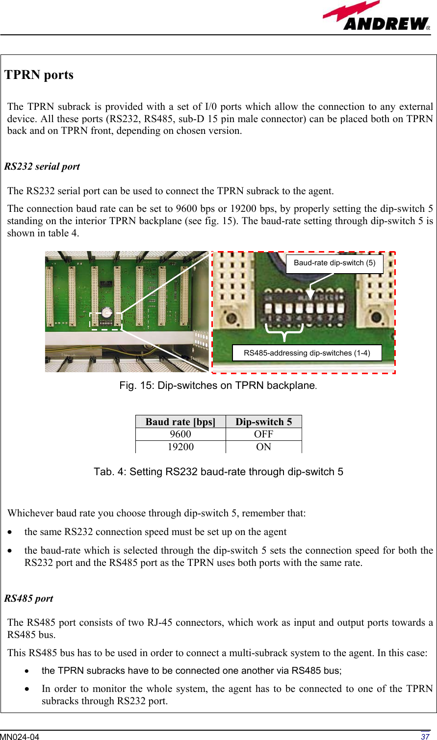Page 37 of Andrew Wireless Innovations Group BCP-TFAM23 Model TFAM23 Downlink Booster User Manual MN024 04 rev3