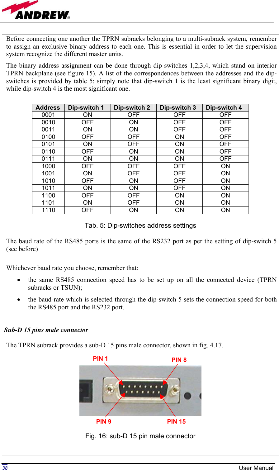 Page 38 of Andrew Wireless Innovations Group BCP-TFAM23 Model TFAM23 Downlink Booster User Manual MN024 04 rev3