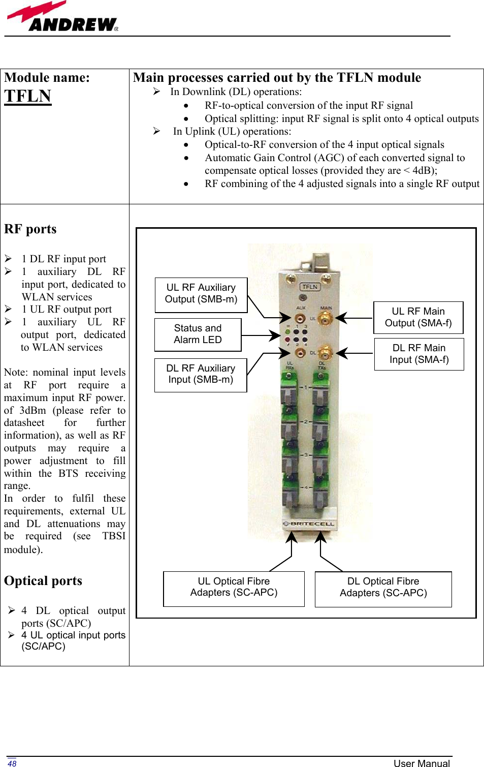 Page 48 of Andrew Wireless Innovations Group BCP-TFAM23 Model TFAM23 Downlink Booster User Manual MN024 04 rev3