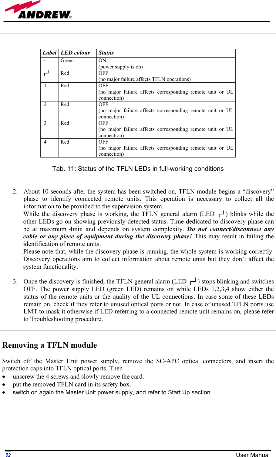 Page 52 of Andrew Wireless Innovations Group BCP-TFAM23 Model TFAM23 Downlink Booster User Manual MN024 04 rev3