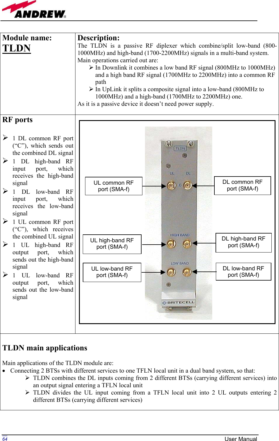 Page 64 of Andrew Wireless Innovations Group BCP-TFAM23 Model TFAM23 Downlink Booster User Manual MN024 04 rev3