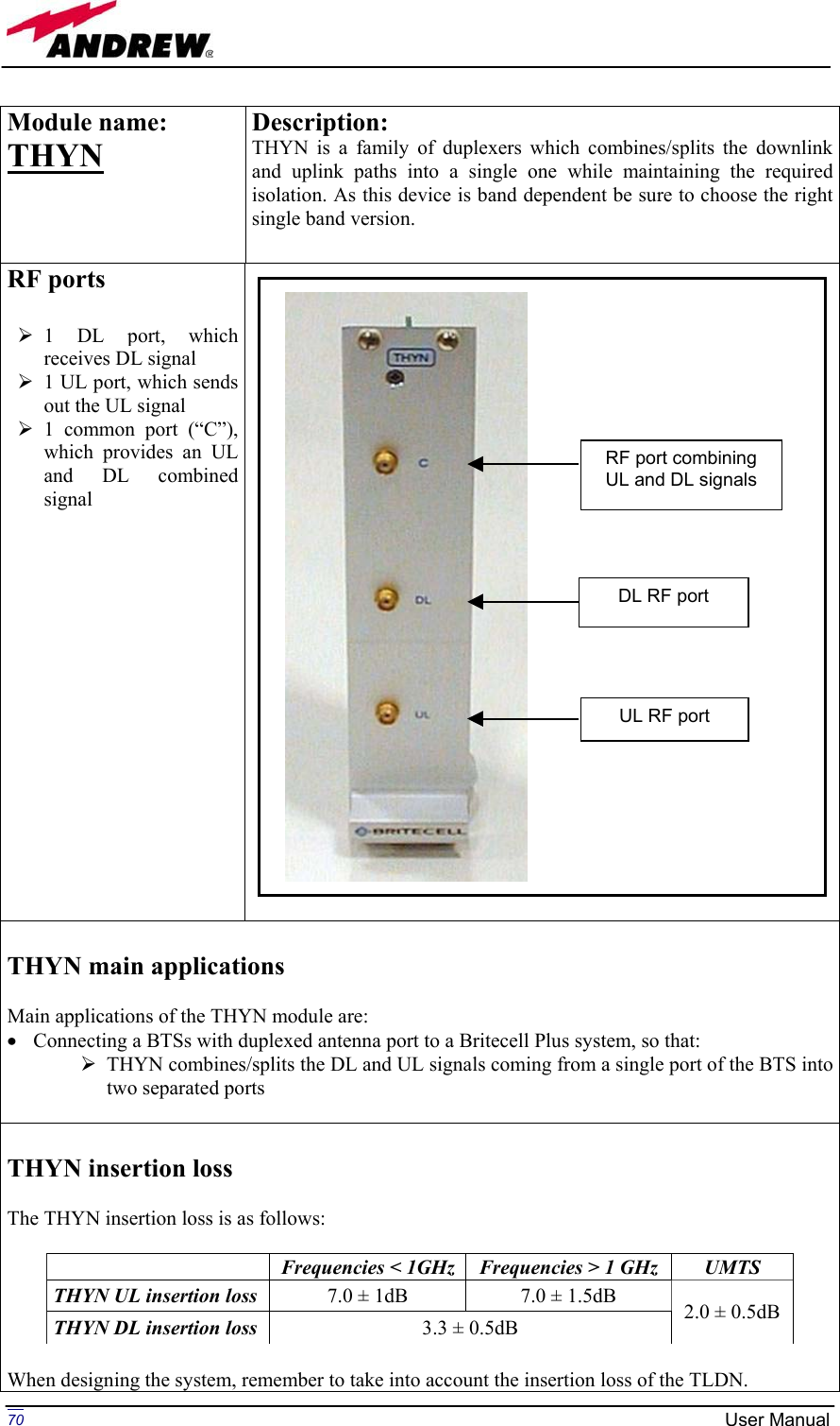 Page 70 of Andrew Wireless Innovations Group BCP-TFAM23 Model TFAM23 Downlink Booster User Manual MN024 04 rev3