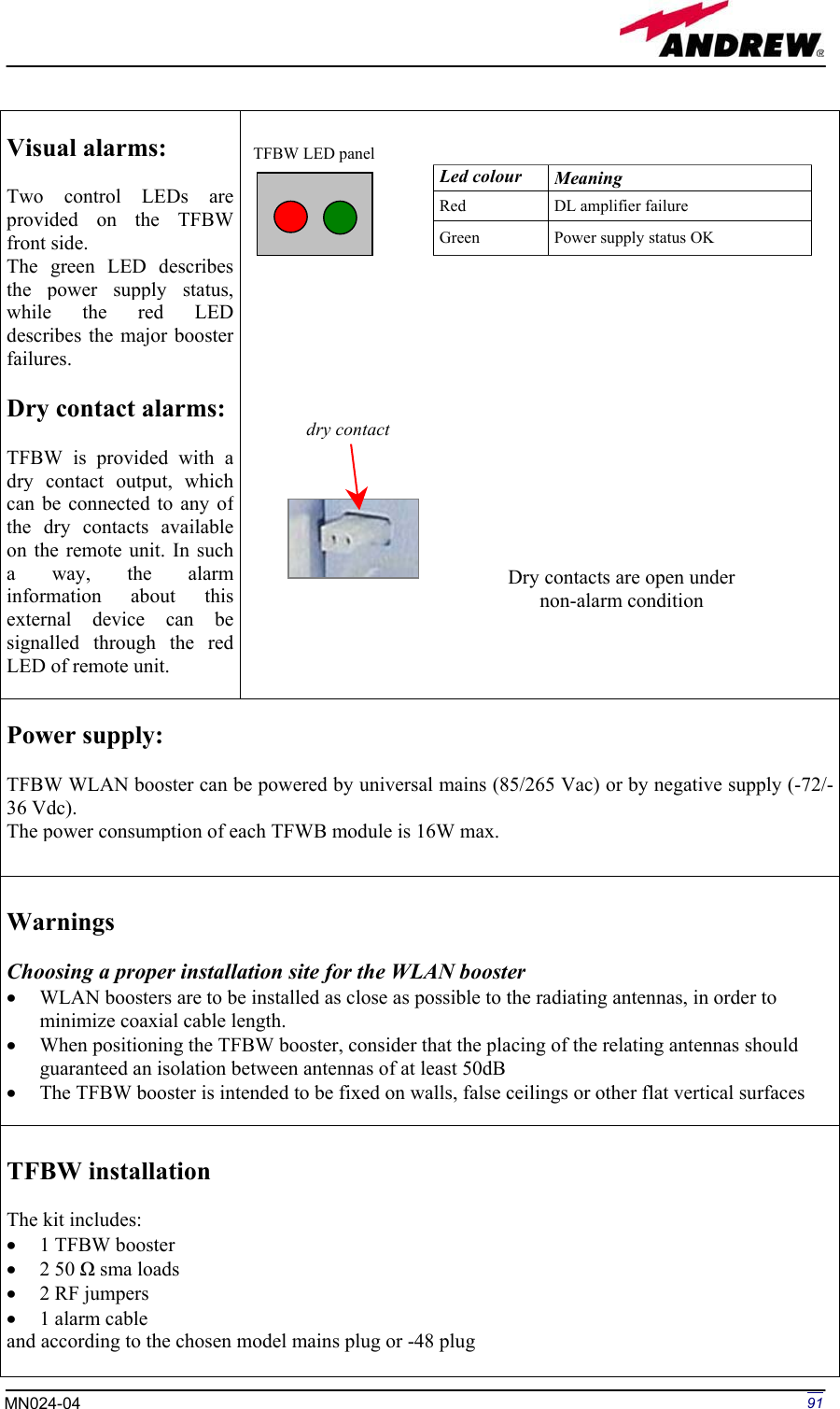 Page 91 of Andrew Wireless Innovations Group BCP-TFAM23 Model TFAM23 Downlink Booster User Manual MN024 04 rev3