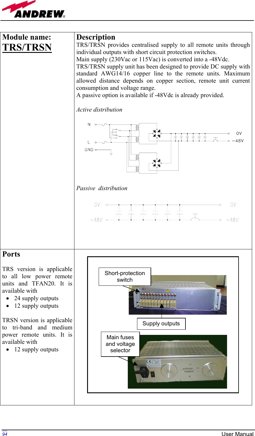 Page 94 of Andrew Wireless Innovations Group BCP-TFAM23 Model TFAM23 Downlink Booster User Manual MN024 04 rev3