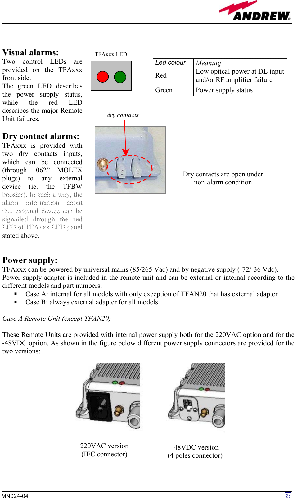   Visual alarms: Two control LEDs are provided on the TFAxxx front side. The green LED describes the power supply status, while the red LED describes the major Remote Unit failures.  Dry contact alarms: TFAxxx is provided with two dry contacts inputs, which can be connected (through .062” MOLEX plugs) to any external device (ie. the TFBW booster). In such a way, the alarm information about this external device can be signalled through the red LED of TFAxxx LED panel stated above.   Led colour  Meaning Red  Low optical power at DL input and/or RF amplifier failure Green  Power supply status  Power supply: TFAxxx can be powered by universal mains (85/265 Vac) and by negative supply (-72/-36 Vdc). Power supply adapter is included in the remote unit and can be external or internal according to the different models and part numbers:   Case A: internal for all models with only exception of TFAN20 that has external adapter   Case B: always external adapter for all models  Case A Remote Unit (except TFAN20)  These Remote Units are provided with internal power supply both for the 220VAC option and for the -48VDC option. As shown in the figure below different power supply connectors are provided for the two versions:        Dry contacts are open under non-alarm condition TFAxxx LED dry contacts-48VDC version  (4 poles connector) 220VAC version  (IEC connector)  21MN024-04  
