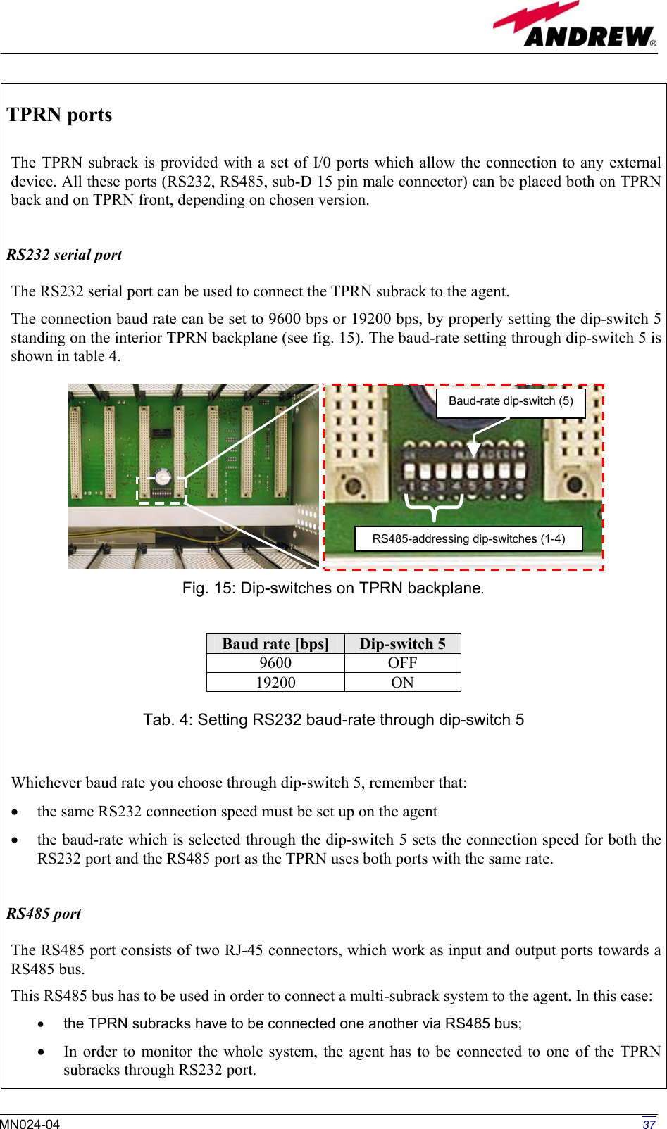 Page 12 of Andrew Wireless Innovations Group BCP-TFAM26 Model TFAM26 Downlink Booster User Manual 