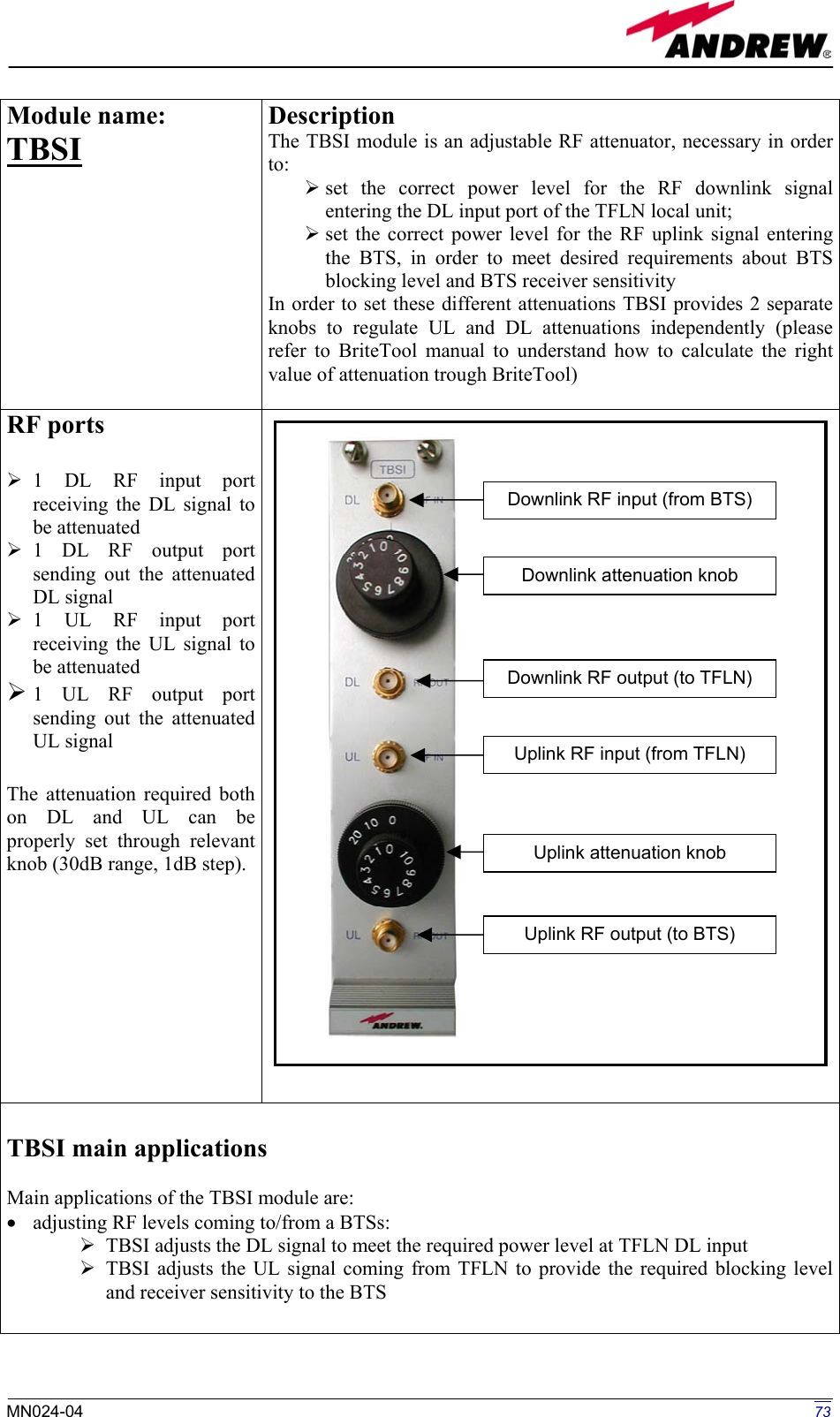   Module name: TBSI  Description The TBSI module is an adjustable RF attenuator, necessary in order to:  set the correct power level for the RF downlink signal entering the DL input port of the TFLN local unit;  set the correct power level for the RF uplink signal entering the BTS, in order to meet desired requirements about BTS blocking level and BTS receiver sensitivity In order to set these different attenuations TBSI provides 2 separate knobs to regulate UL and DL attenuations independently (please refer to BriteTool manual to understand how to calculate the right value of attenuation trough BriteTool)  RF ports   1 DL RF input port receiving the DL signal to be attenuated  1 DL RF output port  sending out the attenuated DL signal  1 UL RF input port  receiving the UL signal to be attenuated  1 UL RF output port  sending out the attenuated UL signal   The attenuation required both on DL and UL can be properly set through relevant knob (30dB range, 1dB step).    TBSI main applications  Main applications of the TBSI module are: •  adjusting RF levels coming to/from a BTSs:  TBSI adjusts the DL signal to meet the required power level at TFLN DL input  TBSI adjusts the UL signal coming from TFLN to provide the required blocking level and receiver sensitivity to the BTS  Downlink RF input (from BTS) Downlink attenuation knob Downlink RF output (to TFLN) Uplink RF input (from TFLN) Uplink attenuation knob Uplink RF output (to BTS)   73MN024-04  