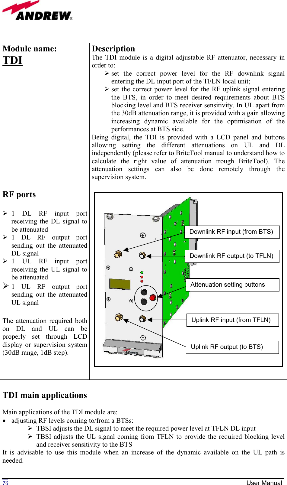   Module name: TDI Description The TDI module is a digital adjustable RF attenuator, necessary in order to:  set the correct power level for the RF downlink signal entering the DL input port of the TFLN local unit;  set the correct power level for the RF uplink signal entering the BTS, in order to meet desired requirements about BTS blocking level and BTS receiver sensitivity. In UL apart from the 30dB attenuation range, it is provided with a gain allowing increasing dynamic available for the optimisation of the performances at BTS side. Being digital, the TDI is provided with a LCD panel and buttons allowing setting the different attenuations on UL and DL independently (please refer to BriteTool manual to understand how to calculate the right value of attenuation trough BriteTool). The attenuation settings can also be done remotely through the supervision system.  RF ports   1 DL RF input port receiving the DL signal to be attenuated  1 DL RF output port sending out the attenuated DL signal  1 UL RF input port  receiving the UL signal to be attenuated  1 UL RF output port sending out the attenuated UL signal   The attenuation required both on DL and UL can be properly set through LCD display or supervision system (30dB range, 1dB step).                             TDI main applications  Main applications of the TDI module are: •  adjusting RF levels coming to/from a BTSs:  TBSI adjusts the DL signal to meet the required power level at TFLN DL input  TBSI adjusts the UL signal coming from TFLN to provide the required blocking level and receiver sensitivity to the BTS It is advisable to use this module when an increase of the dynamic available on the UL path is needed.  Downlink RF input (from BTS) Uplink RF input (from TFLN) Attenuation setting buttons Downlink RF output (to TFLN) Uplink RF output (to BTS)  76 User Manual