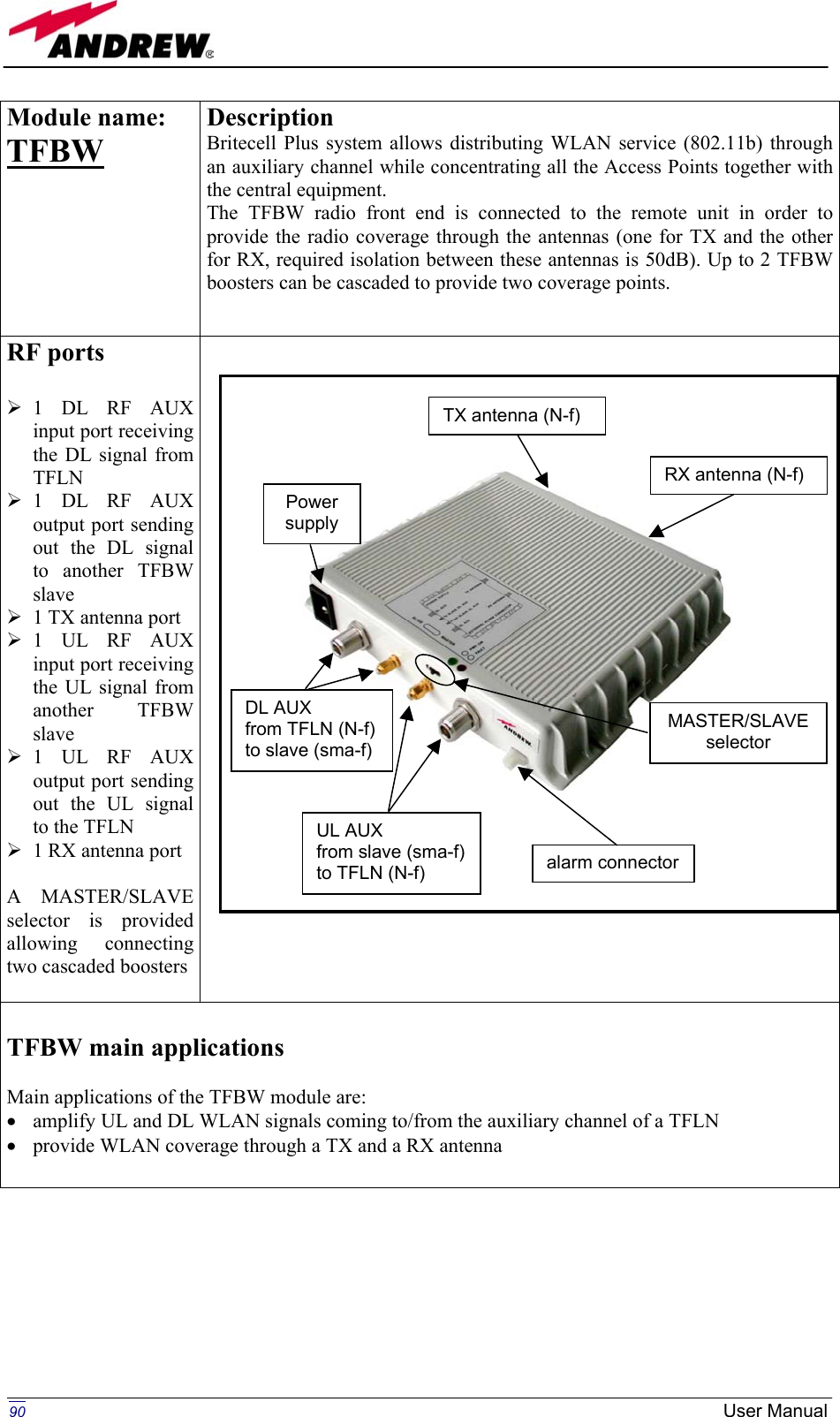   Module name: TFBW Description Britecell Plus system allows distributing WLAN service (802.11b) through an auxiliary channel while concentrating all the Access Points together with the central equipment. The TFBW radio front end is connected to the remote unit in order to provide the radio coverage through the antennas (one for TX and the other for RX, required isolation between these antennas is 50dB). Up to 2 TFBW boosters can be cascaded to provide two coverage points.  RF ports   1 DL RF AUX input port receiving the DL signal from TFLN  1 DL RF AUX output port sending out the DL signal to another TFBW slave  1 TX antenna port   1 UL RF AUX input port receiving the UL signal from another TFBW slave  1 UL RF AUX output port sending out the UL signal to the TFLN  1 RX antenna port  A MASTER/SLAVE selector is provided allowing connecting two cascaded boosters       TFBW main applications  Main applications of the TFBW module are: •  amplify UL and DL WLAN signals coming to/from the auxiliary channel of a TFLN •  provide WLAN coverage through a TX and a RX antenna  TX antenna (N-f) RX antenna (N-f) Power supply DL AUX  from TFLN (N-f)to slave (sma-f)UL AUX  from slave (sma-f)to TFLN (N-f)  alarm connector MASTER/SLAVE selector       90 User Manual