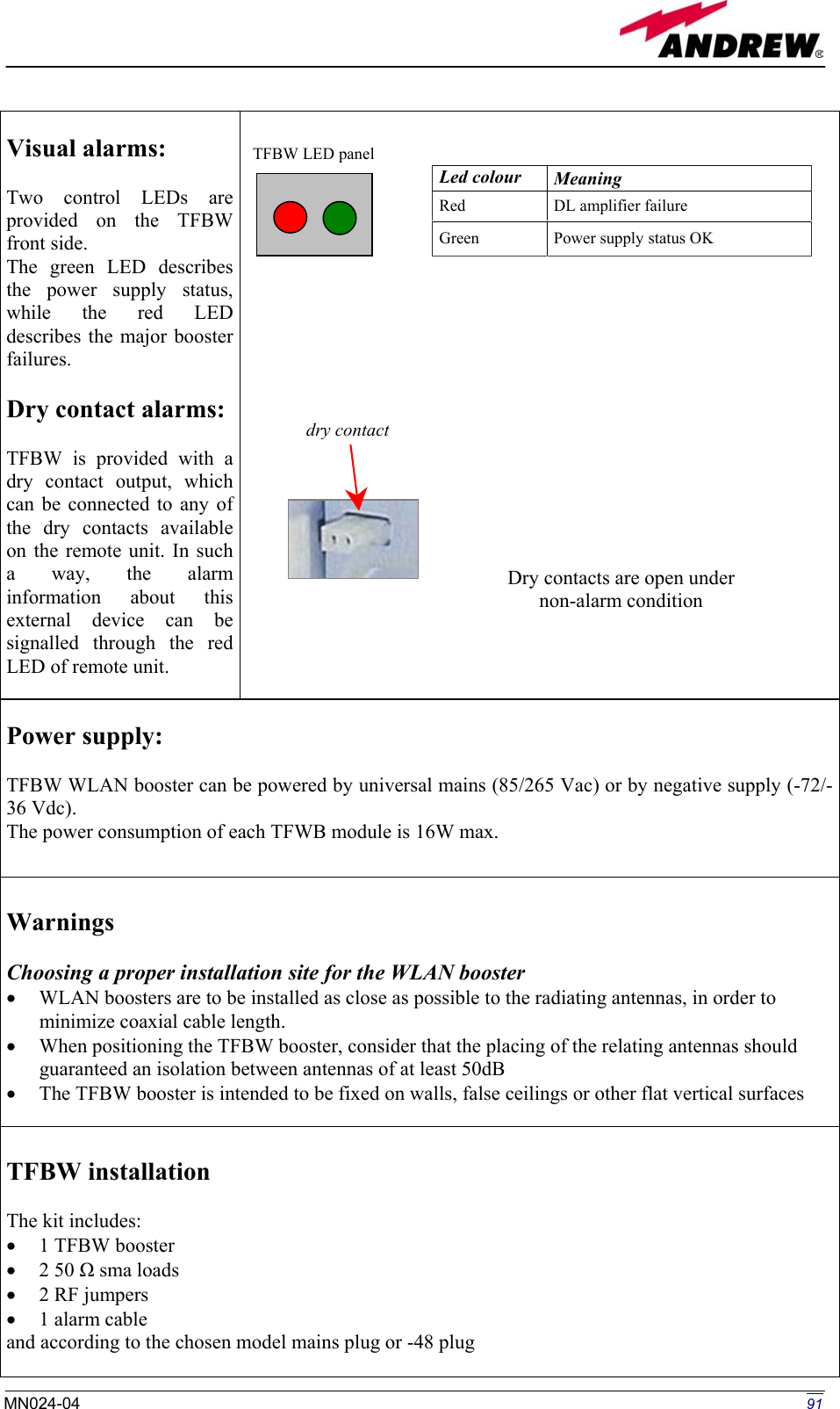   Visual alarms:  Two control LEDs are provided on the TFBW front side. The green LED describes the power supply status, while the red LED describes the major booster failures.  Dry contact alarms:  TFBW is provided with a dry contact output, which can be connected to any of the dry contacts available on the remote unit. In such a way, the alarm information about this external device can be signalled through the red LED of remote unit.   Led colour Meaning Red  DL amplifier failure Green  Power supply status OK  Power supply:  TFBW WLAN booster can be powered by universal mains (85/265 Vac) or by negative supply (-72/-36 Vdc). The power consumption of each TFWB module is 16W max.   Warnings   Choosing a proper installation site for the WLAN booster  •  WLAN boosters are to be installed as close as possible to the radiating antennas, in order to minimize coaxial cable length. •  When positioning the TFBW booster, consider that the placing of the relating antennas should guaranteed an isolation between antennas of at least 50dB •  The TFBW booster is intended to be fixed on walls, false ceilings or other flat vertical surfaces   TFBW installation    The kit includes: •  1 TFBW booster •  2 50 Ω sma loads •  2 RF jumpers •  1 alarm cable and according to the chosen model mains plug or -48 plug  Dry contacts are open under non-alarm condition TFBW LED paneldry contact 91MN024-04  