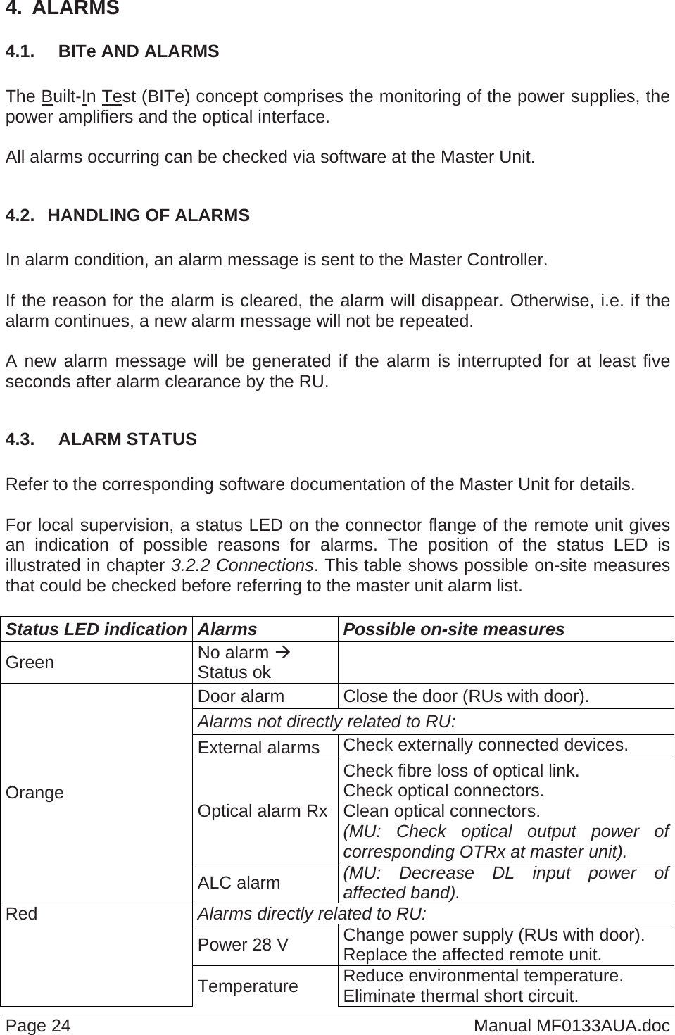  Page 24  Manual MF0133AUA.doc 4.  ALARMS 4.1.  BITe AND ALARMS  The Built-In Test (BITe) concept comprises the monitoring of the power supplies, the power amplifiers and the optical interface.  All alarms occurring can be checked via software at the Master Unit.  4.2.  HANDLING OF ALARMS  In alarm condition, an alarm message is sent to the Master Controller.  If the reason for the alarm is cleared, the alarm will disappear. Otherwise, i.e. if the alarm continues, a new alarm message will not be repeated.  A new alarm message will be generated if the alarm is interrupted for at least five seconds after alarm clearance by the RU.  4.3.  ALARM STATUS  Refer to the corresponding software documentation of the Master Unit for details.  For local supervision, a status LED on the connector flange of the remote unit gives an indication of possible reasons for alarms. The position of the status LED is illustrated in chapter 3.2.2 Connections. This table shows possible on-site measures that could be checked before referring to the master unit alarm list.  Status LED indication  Alarms  Possible on-site measures Green  No alarm  Status ok   Door alarm  Close the door (RUs with door). Alarms not directly related to RU:  External alarms  Check externally connected devices. Optical alarm Rx Check fibre loss of optical link. Check optical connectors. Clean optical connectors. (MU: Check optical output power of corresponding OTRx at master unit). Orange ALC alarm  (MU: Decrease DL input power of affected band). Alarms directly related to RU: Power 28 V  Change power supply (RUs with door). Replace the affected remote unit. Red Temperature  Reduce environmental temperature.  Eliminate thermal short circuit. 