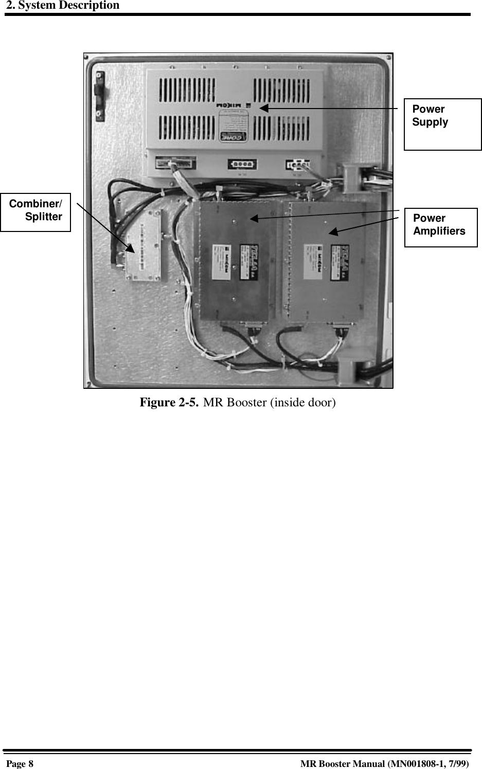 2. System DescriptionPage 8MR Booster Manual (MN001808-1, 7/99)Figure 2-5. MR Booster (inside door)PowerSupplyPowerAmplifiersCombiner/Splitter