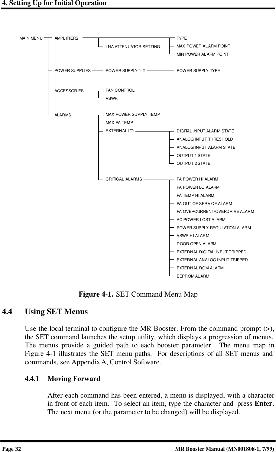 4. Setting Up for Initial OperationPage 32 MR Booster Manual (MN001808-1, 7/99)Figure 4-1. SET Command Menu Map4.4 Using SET MenusUse the local terminal to configure the MR Booster. From the command prompt (&gt;),the SET command launches the setup utility, which displays a progression of menus.The menus provide a guided path to each booster parameter.  The menu map inFigure 4-1 illustrates the SET menu paths.  For descriptions of all SET menus andcommands, see Appendix A, Control Software.4.4.1 Moving ForwardAfter each command has been entered, a menu is displayed, with a characterin front of each item.  To select an item, type the character and  press Enter.The next menu (or the parameter to be changed) will be displayed.MAIN MENU AMPLIFIERSPOWER SUPPLIESACCESSORIESALARMSTYPEMAX POWER ALARM POINTMIN POWER ALARM POINTPOWER SUPPLY 1-2FAN CONTROLVSWRMAX POWER SUPPLY TEMPMAX PA TEMPEXTERNAL I/OCRITICAL ALARMSLNA ATTENUATOR SETTINGPOWER SUPPLY TYPEDIGITAL INPUT ALARM STATEANALOG INPUT THRESHOLDANALOG INPUT ALARM STATEOUTPUT 1 STATEOUTPUT 2 STATEPA POWER HI ALARMPA POWER LO ALARMPA TEMP HI ALARMPA OUT OF SERVICE ALARMPA OVERCURRENT/OVERDRIVE ALARMAC POWER LOST ALARMPOWER SUPPLY REGULATION ALARMVSWR HI ALARMDOOR OPEN ALARMEXTERNAL DIGITAL INPUT TRIPPEDEXTERNAL ANALOG INPUT TRIPPEDEXTERNAL ROM ALARMEEPROM ALARM