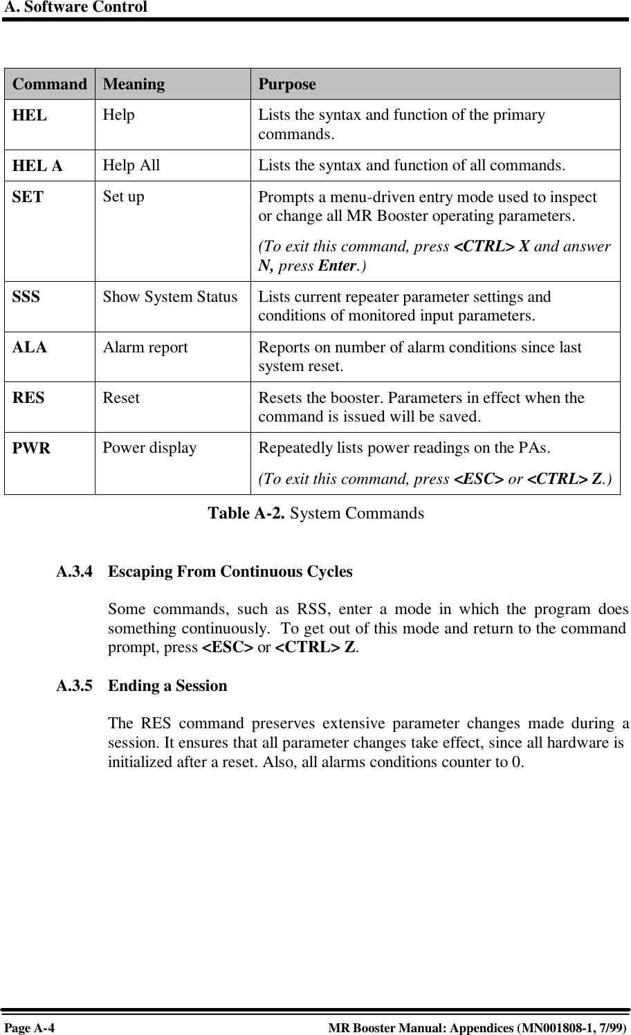 A. Software ControlPage A-4MR Booster Manual: Appendices (MN001808-1, 7/99)Command Meaning PurposeHEL Help Lists the syntax and function of the primarycommands.HEL A Help All Lists the syntax and function of all commands.SET Set up Prompts a menu-driven entry mode used to inspector change all MR Booster operating parameters.(To exit this command, press &lt;CTRL&gt; X and answerN, press Enter.)SSS Show System Status Lists current repeater parameter settings andconditions of monitored input parameters.ALA Alarm report Reports on number of alarm conditions since lastsystem reset.RES Reset Resets the booster. Parameters in effect when thecommand is issued will be saved.PWR Power display Repeatedly lists power readings on the PAs.(To exit this command, press &lt;ESC&gt; or &lt;CTRL&gt; Z.)Table A-2. System CommandsA.3.4 Escaping From Continuous CyclesSome commands, such as RSS, enter a mode in which the program doessomething continuously.  To get out of this mode and return to the commandprompt, press &lt;ESC&gt; or &lt;CTRL&gt; Z.A.3.5 Ending a SessionThe RES command preserves extensive parameter changes made during asession. It ensures that all parameter changes take effect, since all hardware isinitialized after a reset. Also, all alarms conditions counter to 0.