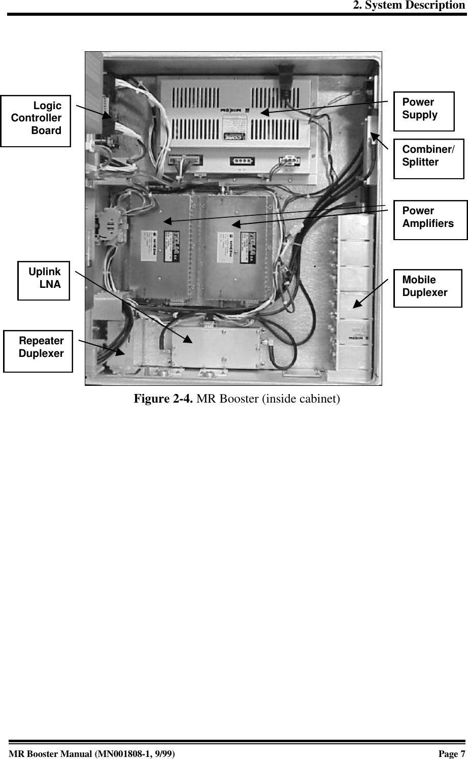 2. System DescriptionMR Booster Manual (MN001808-1, 9/99)Page 7Figure 2-4. MR Booster (inside cabinet)PowerSupplyPowerAmplifiersMobileDuplexerUplinkLNALogicControllerBoardRepeaterDuplexerCombiner/Splitter