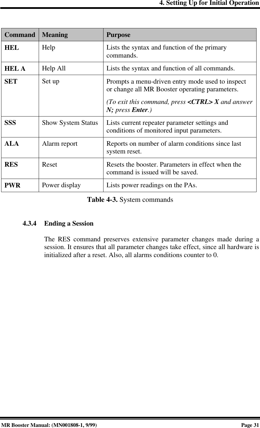 4. Setting Up for Initial OperationMR Booster Manual: (MN001808-1, 9/99)Page 31Command Meaning PurposeHEL Help Lists the syntax and function of the primarycommands.HEL A Help All Lists the syntax and function of all commands.SET Set up Prompts a menu-driven entry mode used to inspector change all MR Booster operating parameters.(To exit this command, press &lt;CTRL&gt; X and answerN; press Enter.)SSS Show System Status Lists current repeater parameter settings andconditions of monitored input parameters.ALA Alarm report Reports on number of alarm conditions since lastsystem reset.RES Reset Resets the booster. Parameters in effect when thecommand is issued will be saved.PWR Power display Lists power readings on the PAs.Table 4-3. System commands4.3.4 Ending a SessionThe RES command preserves extensive parameter changes made during asession. It ensures that all parameter changes take effect, since all hardware isinitialized after a reset. Also, all alarms conditions counter to 0.