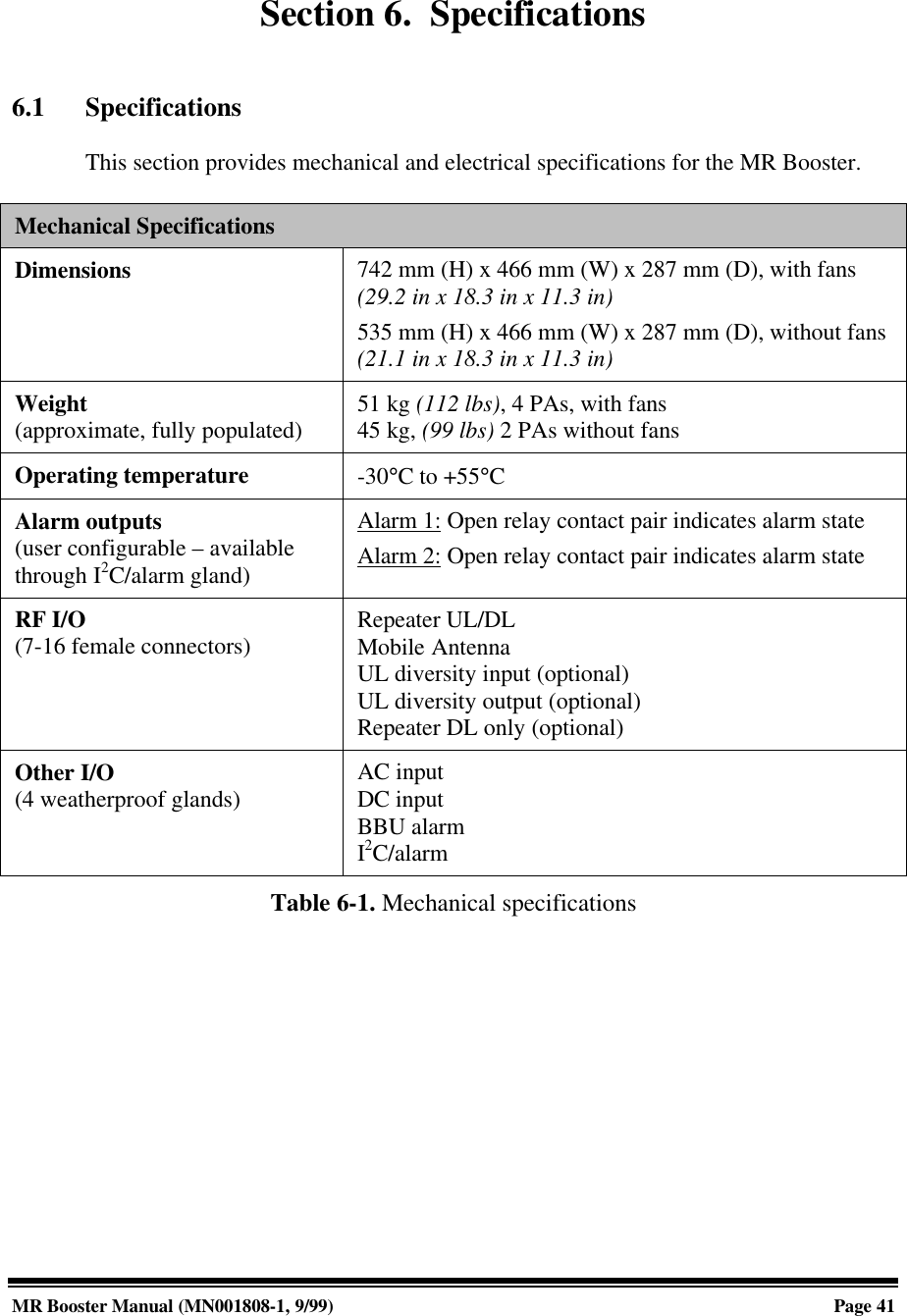 MR Booster Manual (MN001808-1, 9/99)Page 41Section 6.  Specifications6.1 SpecificationsThis section provides mechanical and electrical specifications for the MR Booster.Mechanical SpecificationsDimensions 742 mm (H) x 466 mm (W) x 287 mm (D), with fans(29.2 in x 18.3 in x 11.3 in)535 mm (H) x 466 mm (W) x 287 mm (D), without fans(21.1 in x 18.3 in x 11.3 in)Weight(approximate, fully populated) 51 kg (112 lbs), 4 PAs, with fans45 kg, (99 lbs) 2 PAs without fansOperating temperature -30°C to +55°CAlarm outputs(user configurable – availablethrough I2C/alarm gland)Alarm 1: Open relay contact pair indicates alarm stateAlarm 2: Open relay contact pair indicates alarm stateRF I/O(7-16 female connectors) Repeater UL/DLMobile AntennaUL diversity input (optional)UL diversity output (optional)Repeater DL only (optional)Other I/O(4 weatherproof glands) AC inputDC inputBBU alarmI2C/alarmTable 6-1. Mechanical specifications