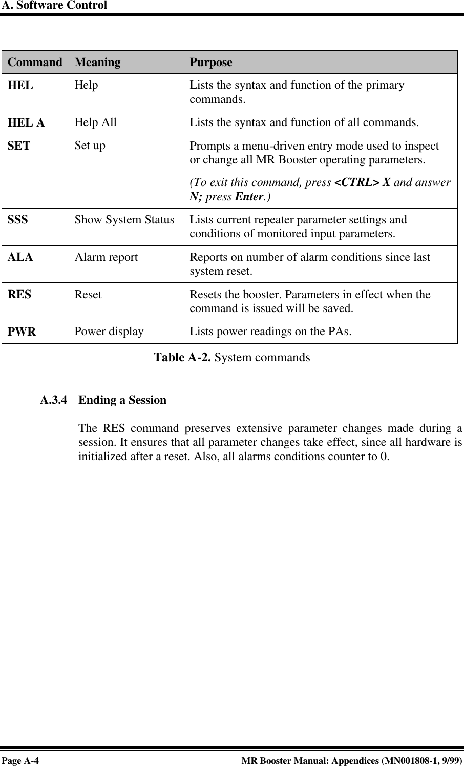 A. Software ControlPage A-4MR Booster Manual: Appendices (MN001808-1, 9/99)Command Meaning PurposeHEL Help Lists the syntax and function of the primarycommands.HEL A Help All Lists the syntax and function of all commands.SET Set up Prompts a menu-driven entry mode used to inspector change all MR Booster operating parameters.(To exit this command, press &lt;CTRL&gt; X and answerN; press Enter.)SSS Show System Status Lists current repeater parameter settings andconditions of monitored input parameters.ALA Alarm report Reports on number of alarm conditions since lastsystem reset.RES Reset Resets the booster. Parameters in effect when thecommand is issued will be saved.PWR Power display Lists power readings on the PAs.Table A-2. System commandsA.3.4 Ending a SessionThe RES command preserves extensive parameter changes made during asession. It ensures that all parameter changes take effect, since all hardware isinitialized after a reset. Also, all alarms conditions counter to 0.