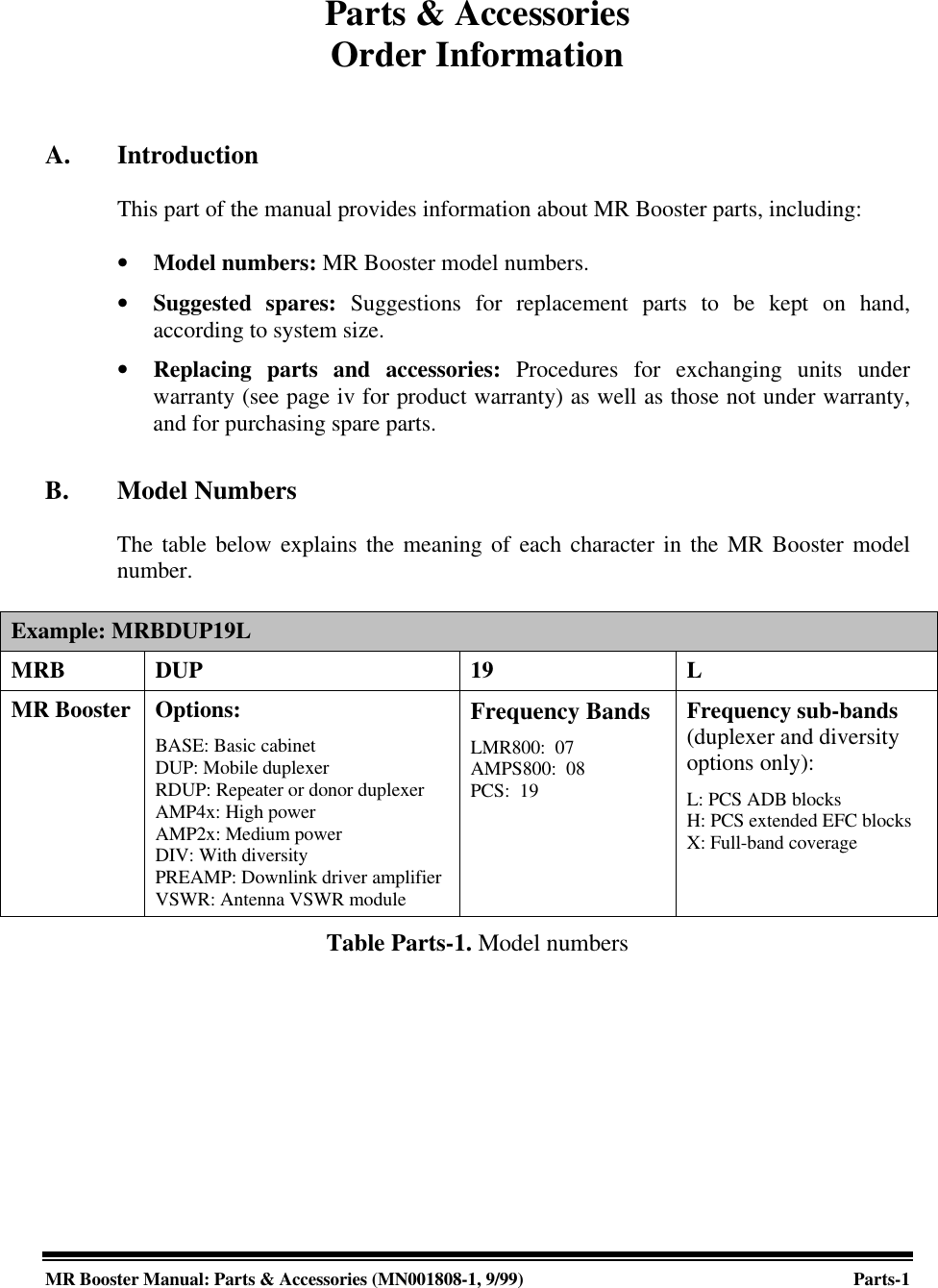 MR Booster Manual: Parts &amp; Accessories (MN001808-1, 9/99)  Parts-1Parts &amp; AccessoriesOrder InformationA. IntroductionThis part of the manual provides information about MR Booster parts, including:• Model numbers: MR Booster model numbers.• Suggested spares: Suggestions for replacement parts to be kept on hand,according to system size.• Replacing parts and accessories: Procedures for exchanging units underwarranty (see page iv for product warranty) as well as those not under warranty,and for purchasing spare parts.B. Model NumbersThe table below explains the meaning of each character in the MR Booster modelnumber.Example: MRBDUP19LMRB DUP 19 LMR Booster Options:BASE: Basic cabinetDUP: Mobile duplexerRDUP: Repeater or donor duplexerAMP4x: High powerAMP2x: Medium powerDIV: With diversityPREAMP: Downlink driver amplifierVSWR: Antenna VSWR moduleFrequency BandsLMR800:  07AMPS800:  08PCS:  19Frequency sub-bands(duplexer and diversityoptions only):L: PCS ADB blocksH: PCS extended EFC blocksX: Full-band coverageTable Parts-1. Model numbers