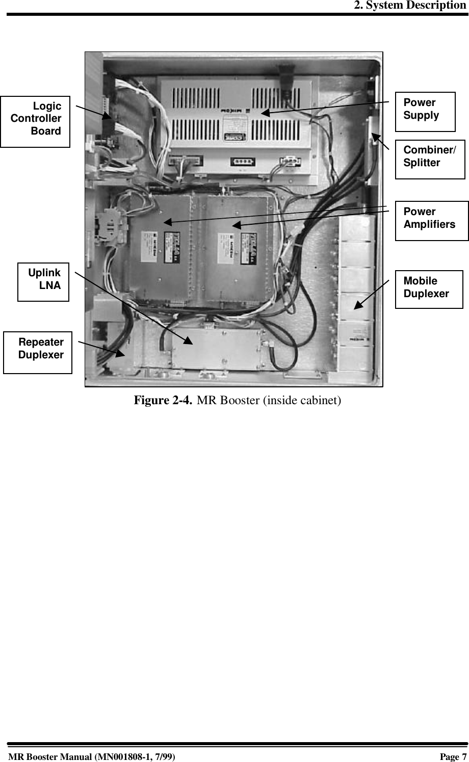 2. System DescriptionMR Booster Manual (MN001808-1, 7/99)Page 7Figure 2-4. MR Booster (inside cabinet)PowerSupplyPowerAmplifiersMobileDuplexerUplinkLNALogicControllerBoardRepeaterDuplexerCombiner/Splitter
