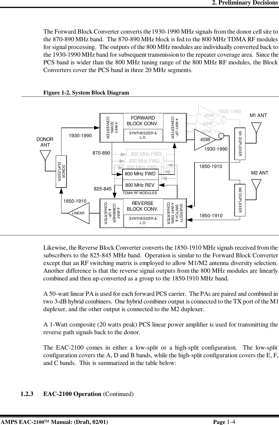 2. Preliminary Decisions AMPS EAC-2100 Manual: (Draft, 02/01) Page 1-4  The Forward Block Converter converts the 1930-1990 MHz signals from the donor cell site to the 870-890 MHz band.  The 870-890 MHz block is fed to the 800 MHz TDMA RF modules for signal processing.  The outputs of the 800 MHz modules are individually converted back to the 1930-1990 MHz band for subsequent transmission to the repeater coverage area.  Since the PCS band is wider than the 800 MHz tuning range of the 800 MHz RF modules, the Block Converters cover the PCS band in three 20 MHz segments.   Figure 1-2. System Block Diagram                    Likewise, the Reverse Block Converter converts the 1850-1910 MHz signals received from the subscribers to the 825-845 MHz band.  Operation is similar to the Forward Block Converter except that an RF switching matrix is employed to allow M1/M2 antenna diversity selection. Another difference is that the reverse signal outputs from the 800 MHz modules are linearly combined and then up-converted as a group to the 1850-1910 MHz band.  A 50-watt linear PA is used for each forward PCS carrier.  The PAs are paired and combined in two 3-dB hybrid combiners.  One hybrid combiner output is connected to the TX port of the M1 duplexer, and the other output is connected to the M2 duplexer.  A 1-Watt composite (20 watts peak) PCS linear power amplifier is used for transmitting the reverse path signals back to the donor.  The EAC-2100 comes in either a low-split or a high-split configuration.  The low-split configuration covers the A, D and B bands, while the high-split configuration covers the E, F, and C bands.  This is summarized in the table below:                 1.2.3 EAC-2100 Operation (Continued) M1 DUPLEXER1930-199045W45W45W45WM2 DUPLEXER800 MHz FWD800 MHz REV800 MHz FWD800 MHz REV800 MHz FWD800 MHz REVTDMA RF MODULES4-WAY UP-CONVERTER4-WAYDOWN-CONVERTERSYNTHESIZER &amp;L.O.FORWARDBLOCK CONV.4-WAYCOMBINER &amp; UP-CONVERTERDIVERSITYSWITCH &amp;4-WAY DWNCONVERTERSYNTHESIZER &amp;L.O.REVERSEBLOCK CONV.DONORDUPLEXERLINEARM1 ANTM2 ANTDONORANT1850-19101850-19101930-1990870-890825-8451930-19901850-1910800 MHz FWD800 MHz REV