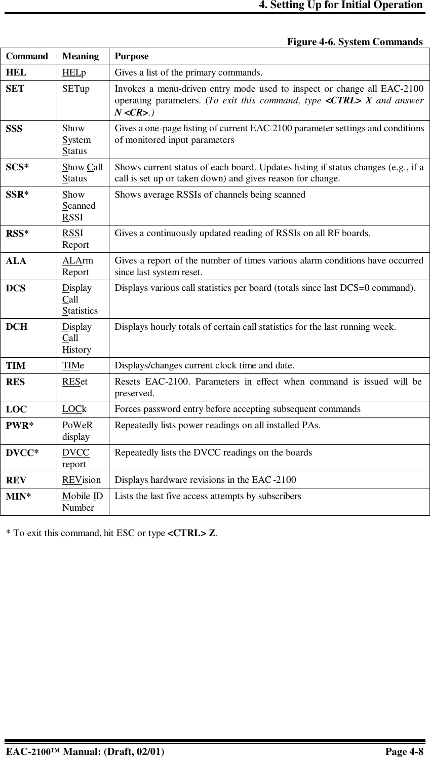 4. Setting Up for Initial Operation EAC-2100 Manual: (Draft, 02/01) Page 4-8 Figure 4-6. System Commands Command Meaning Purpose HEL HELp Gives a list of the primary commands. SET SETup Invokes a menu-driven entry mode used to inspect or change all EAC-2100 operating parameters. (To exit this command, type &lt;CTRL&gt; X and answer N &lt;CR&gt;.) SSS Show System Status Gives a one-page listing of current EAC-2100 parameter settings and conditions of monitored input parameters SCS* Show Call Status Shows current status of each board. Updates listing if status changes (e.g., if a call is set up or taken down) and gives reason for change. SSR* Show Scanned RSSI Shows average RSSIs of channels being scanned RSS* RSSI Report Gives a continuously updated reading of RSSIs on all RF boards. ALA ALArm Report Gives a report of the number of times various alarm conditions have occurred since last system reset. DCS Display Call Statistics Displays various call statistics per board (totals since last DCS=0 command).  DCH Display Call History Displays hourly totals of certain call statistics for the last running week. TIM TIMe Displays/changes current clock time and date. RES RESet Resets EAC-2100. Parameters in effect when command is issued will be preserved. LOC LOCk Forces password entry before accepting subsequent commands PWR* PoWeR display Repeatedly lists power readings on all installed PAs. DVCC* DVCC report Repeatedly lists the DVCC readings on the boards REV REVision Displays hardware revisions in the EAC -2100 MIN* Mobile ID Number Lists the last five access attempts by subscribers   * To exit this command, hit ESC or type &lt;CTRL&gt; Z. 