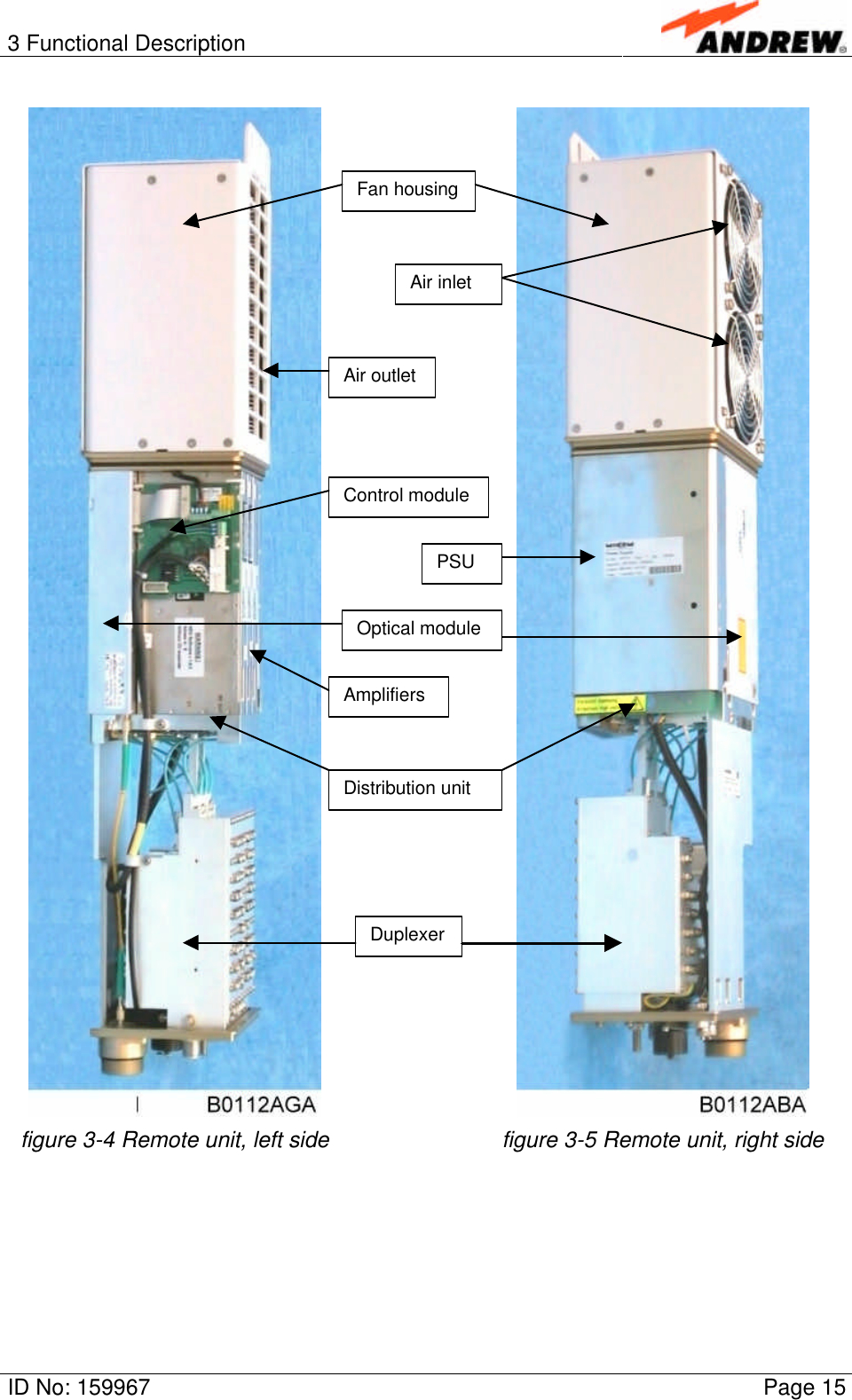 3 Functional DescriptionID No: 159967 Page 15figure 3-4 Remote unit, left side figure 3-5 Remote unit, right sideAir inletFan housingOptical modulePSUAmplifiersDistribution unitDuplexerControl moduleAir outlet