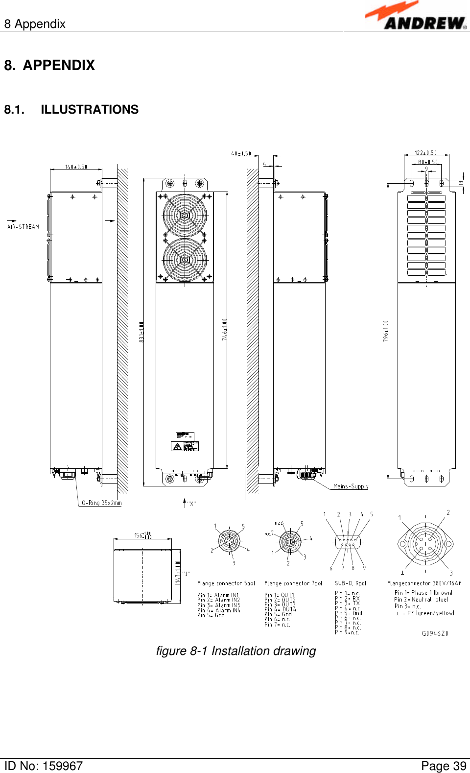 8 AppendixID No: 159967 Page 398. APPENDIX8.1. ILLUSTRATIONSfigure 8-1 Installation drawing