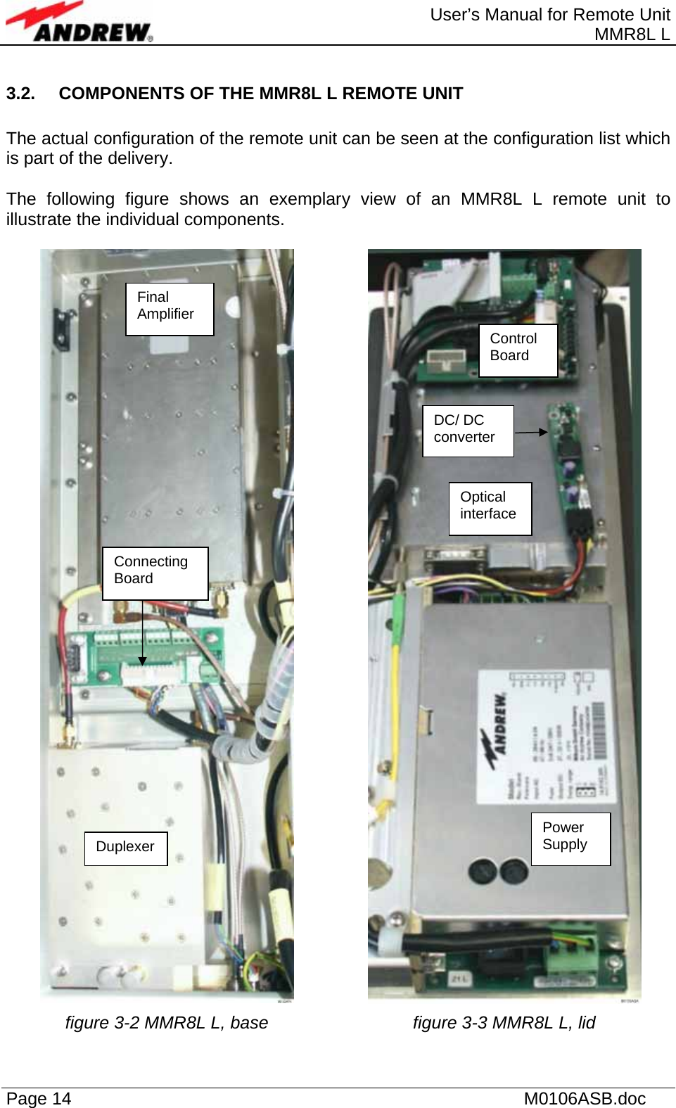  User’s Manual for Remote Unit MMR8L L Page 14    M0106ASB.doc  3.2.  COMPONENTS OF THE MMR8L L REMOTE UNIT   The actual configuration of the remote unit can be seen at the configuration list which is part of the delivery.  The following figure shows an exemplary view of an MMR8L L remote unit to illustrate the individual components.    figure 3-2 MMR8L L, base  figure 3-3 MMR8L L, lid Duplexer Final Amplifier Connecting Board Power Supply Optical interfaceControl Board DC/ DC converter 