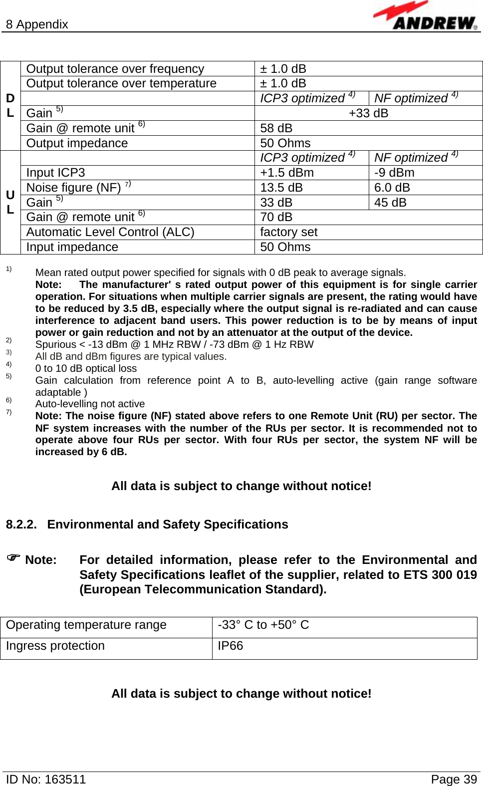 8 Appendix  ID No: 163511      Page 39  Output tolerance over frequency  ± 1.0 dB  Output tolerance over temperature  ± 1.0 dB  ICP3 optimized 4) NF optimized 4) Gain 5) +33 dB Gain @ remote unit 6) 58 dB DL Output impedance  50 Ohms  ICP3 optimized 4) NF optimized 4) Input ICP3  +1.5 dBm  -9 dBm Noise figure (NF) 7)  13.5 dB  6.0 dB Gain 5)  33 dB  45 dB Gain @ remote unit 6) 70 dB Automatic Level Control (ALC)  factory set UL Input impedance  50 Ohms  1)  Mean rated output power specified for signals with 0 dB peak to average signals.   Note:   The manufacturer&apos; s rated output power of this equipment is for single carrier operation. For situations when multiple carrier signals are present, the rating would have to be reduced by 3.5 dB, especially where the output signal is re-radiated and can cause interference to adjacent band users. This power reduction is to be by means of input power or gain reduction and not by an attenuator at the output of the device. 2)  Spurious &lt; -13 dBm @ 1 MHz RBW / -73 dBm @ 1 Hz RBW 3)  All dB and dBm figures are typical values. 4) 0 to 10 dB optical loss 5)  Gain calculation from reference point A to B, auto-levelling active (gain range software adaptable ) 6)  Auto-levelling not active 7) Note: The noise figure (NF) stated above refers to one Remote Unit (RU) per sector. The NF system increases with the number of the RUs per sector. It is recommended not to operate above four RUs per sector. With four RUs per sector, the system NF will be increased by 6 dB.  All data is subject to change without notice!  8.2.2. Environmental and Safety Specifications   ) Note:  For detailed information, please refer to the Environmental and Safety Specifications leaflet of the supplier, related to ETS 300 019 (European Telecommunication Standard).  Operating temperature range  -33° C to +50° C Ingress protection  IP66  All data is subject to change without notice!  