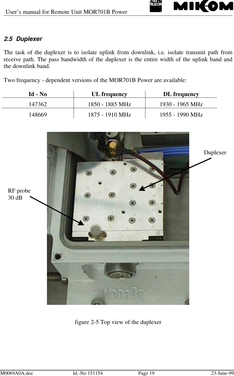 User’s manual for Remote Unit MOR701B PowerM0069A0A.doc Id.-No 151154 Page 19 23-June-992.5 DuplexerThe task of the duplexer is to isolate uplink from downlink, i.e. isolate transmit path fromreceive path. The pass bandwidth of the duplexer is the entire width of the uplink band andthe downlink band.Two frequency - dependent versions of the MOR701B Power are available:Id - No UL frequency DL frequency147362 1850 - 1885 MHz 1930 - 1965 MHz148669 1875 - 1910 MHz 1955 - 1990 MHzfigure 2-5 Top view of the duplexerRF probe30 dBDuplexer