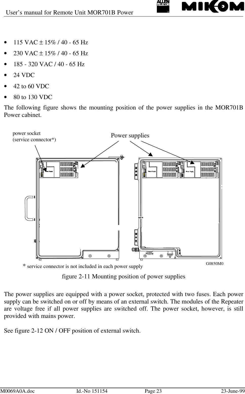 User’s manual for Remote Unit MOR701B PowerM0069A0A.doc Id.-No 151154 Page 23 23-June-99• 115 VAC ± 15% / 40 - 65 Hz• 230 VAC ± 15% / 40 - 65 Hz• 185 - 320 VAC / 40 - 65 Hz• 24 VDC• 42 to 60 VDC• 80 to 130 VDCThe following figure shows the mounting position of the power supplies in the MOR701BPower cabinet.* service connector is not included in each power supplyfigure 2-11 Mounting position of power suppliesThe power supplies are equipped with a power socket, protected with two fuses. Each powersupply can be switched on or off by means of an external switch. The modules of the Repeaterare voltage free if all power supplies are switched off. The power socket, however, is stillprovided with mains power.See figure 2-12 ON / OFF position of external switch.Power suppliespower socket(service connector*)G0850M0