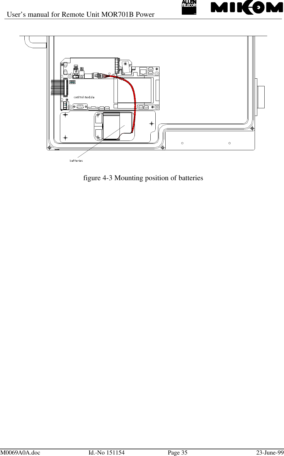 User’s manual for Remote Unit MOR701B PowerM0069A0A.doc Id.-No 151154 Page 35 23-June-99figure 4-3 Mounting position of batteries