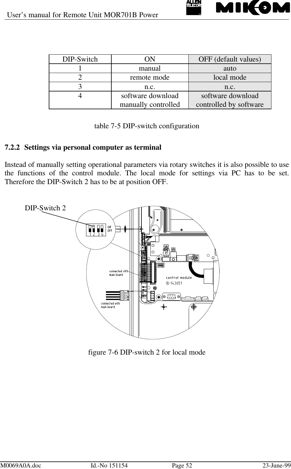 User’s manual for Remote Unit MOR701B PowerM0069A0A.doc Id.-No 151154 Page 52 23-June-99DIP-Switch ON OFF (default values)1manual auto2remote mode local mode3n.c. n.c.4software downloadmanually controlled software downloadcontrolled by softwaretable 7-5 DIP-switch configuration7.2.2 Settings via personal computer as terminalInstead of manually setting operational parameters via rotary switches it is also possible to usethe functions of the control module. The local mode for settings via PC has to be set.Therefore the DIP-Switch 2 has to be at position OFF.figure 7-6 DIP-switch 2 for local modeDIP-Switch 2