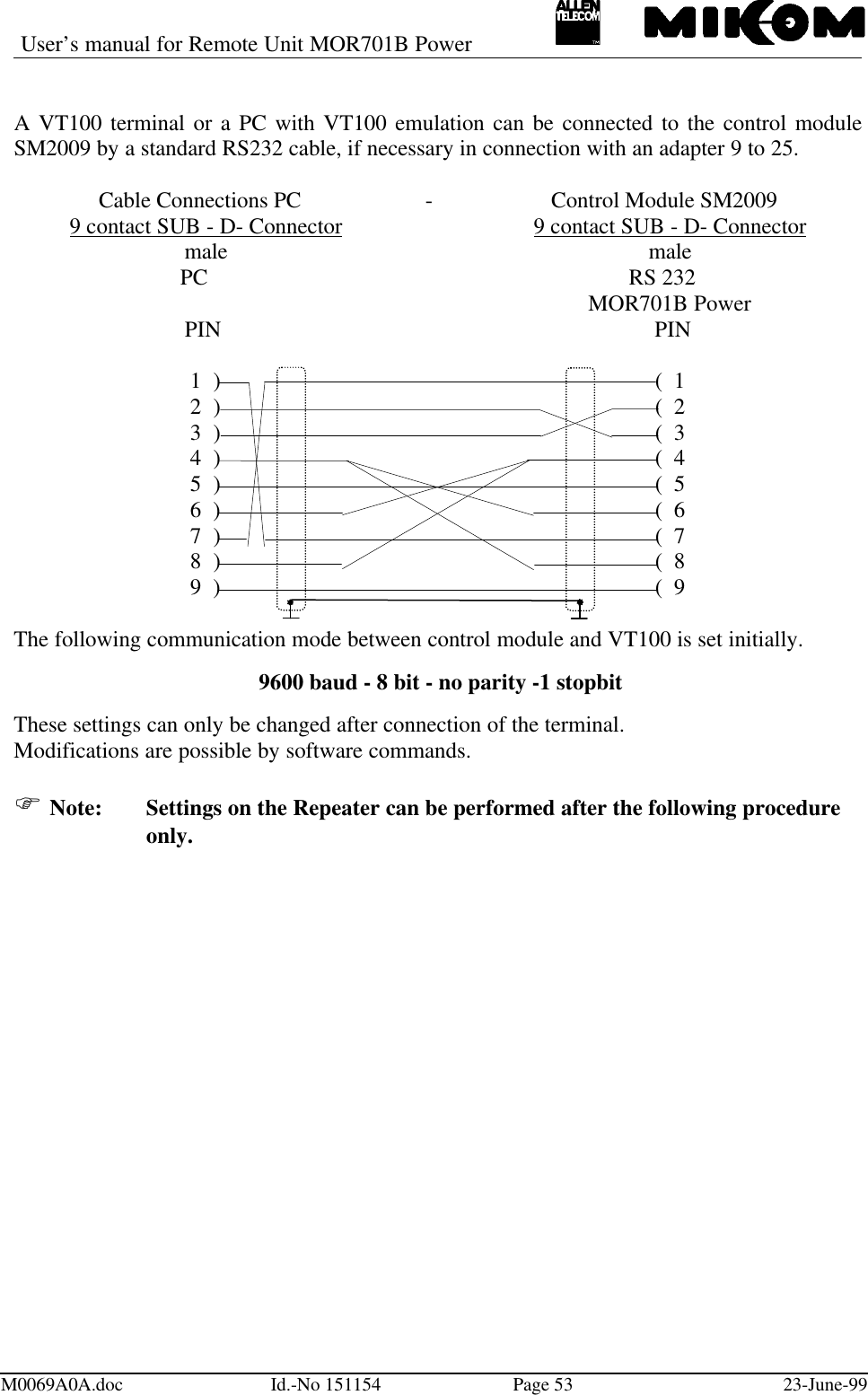 User’s manual for Remote Unit MOR701B PowerM0069A0A.doc Id.-No 151154 Page 53 23-June-99A VT100 terminal or a PC with VT100 emulation can be connected to the control moduleSM2009 by a standard RS232 cable, if necessary in connection with an adapter 9 to 25.Cable Connections PC                      -                     Control Module SM20099 contact SUB - D- Connector 9 contact SUB - D- Connectormale malePC               RS 232MOR701B PowerPIN           PIN1  )                                                                        (  12  )                                                                        (  23  )                                                                        (  34  )                                                                        (  45  )                                                                        (  56  )                                                                         (  67  )                                                                        (  78  )                                                                        (  89  )                                                                          (  9The following communication mode between control module and VT100 is set initially. 9600 baud - 8 bit - no parity -1 stopbitThese settings can only be changed after connection of the terminal.Modifications are possible by software commands.F Note: Settings on the Repeater can be performed after the following procedureonly.