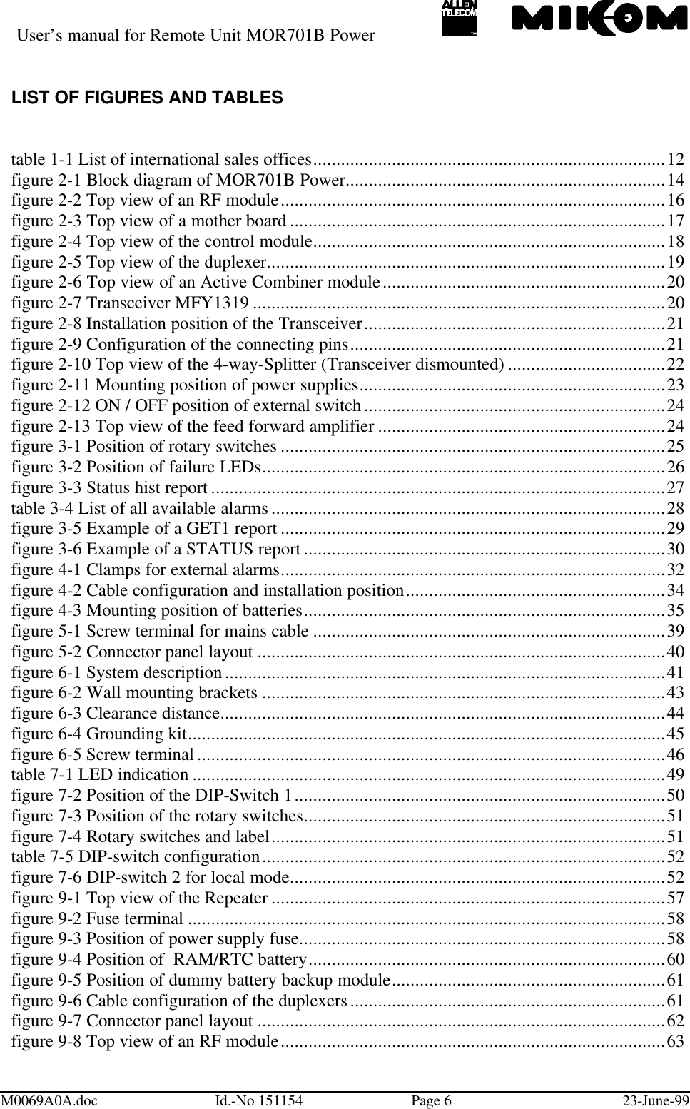 User’s manual for Remote Unit MOR701B PowerM0069A0A.doc Id.-No 151154 Page 623-June-99LIST OF FIGURES AND TABLEStable 1-1 List of international sales offices............................................................................12figure 2-1 Block diagram of MOR701B Power.....................................................................14figure 2-2 Top view of an RF module...................................................................................16figure 2-3 Top view of a mother board .................................................................................17figure 2-4 Top view of the control module............................................................................18figure 2-5 Top view of the duplexer......................................................................................19figure 2-6 Top view of an Active Combiner module.............................................................20figure 2-7 Transceiver MFY1319 .........................................................................................20figure 2-8 Installation position of the Transceiver.................................................................21figure 2-9 Configuration of the connecting pins....................................................................21figure 2-10 Top view of the 4-way-Splitter (Transceiver dismounted) ..................................22figure 2-11 Mounting position of power supplies..................................................................23figure 2-12 ON / OFF position of external switch.................................................................24figure 2-13 Top view of the feed forward amplifier ..............................................................24figure 3-1 Position of rotary switches ...................................................................................25figure 3-2 Position of failure LEDs.......................................................................................26figure 3-3 Status hist report ..................................................................................................27table 3-4 List of all available alarms .....................................................................................28figure 3-5 Example of a GET1 report ...................................................................................29figure 3-6 Example of a STATUS report ..............................................................................30figure 4-1 Clamps for external alarms...................................................................................32figure 4-2 Cable configuration and installation position........................................................34figure 4-3 Mounting position of batteries..............................................................................35figure 5-1 Screw terminal for mains cable ............................................................................39figure 5-2 Connector panel layout ........................................................................................40figure 6-1 System description...............................................................................................41figure 6-2 Wall mounting brackets .......................................................................................43figure 6-3 Clearance distance................................................................................................44figure 6-4 Grounding kit.......................................................................................................45figure 6-5 Screw terminal .....................................................................................................46table 7-1 LED indication ......................................................................................................49figure 7-2 Position of the DIP-Switch 1................................................................................50figure 7-3 Position of the rotary switches..............................................................................51figure 7-4 Rotary switches and label.....................................................................................51table 7-5 DIP-switch configuration.......................................................................................52figure 7-6 DIP-switch 2 for local mode.................................................................................52figure 9-1 Top view of the Repeater .....................................................................................57figure 9-2 Fuse terminal .......................................................................................................58figure 9-3 Position of power supply fuse...............................................................................58figure 9-4 Position of  RAM/RTC battery.............................................................................60figure 9-5 Position of dummy battery backup module...........................................................61figure 9-6 Cable configuration of the duplexers....................................................................61figure 9-7 Connector panel layout ........................................................................................62figure 9-8 Top view of an RF module...................................................................................63