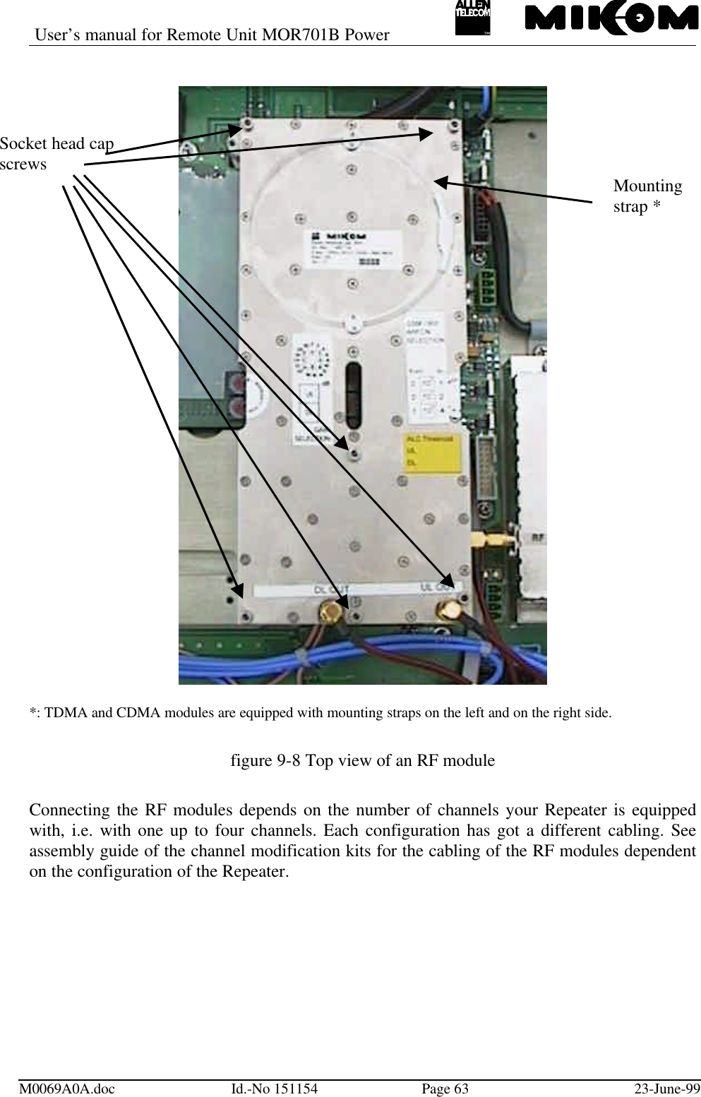 User’s manual for Remote Unit MOR701B PowerM0069A0A.doc Id.-No 151154 Page 63 23-June-99*: TDMA and CDMA modules are equipped with mounting straps on the left and on the right side.figure 9-8 Top view of an RF moduleConnecting the RF modules depends on the number of channels your Repeater is equippedwith, i.e. with one up to four channels. Each configuration has got a different cabling. Seeassembly guide of the channel modification kits for the cabling of the RF modules dependenton the configuration of the Repeater.Mountingstrap *Socket head capscrews