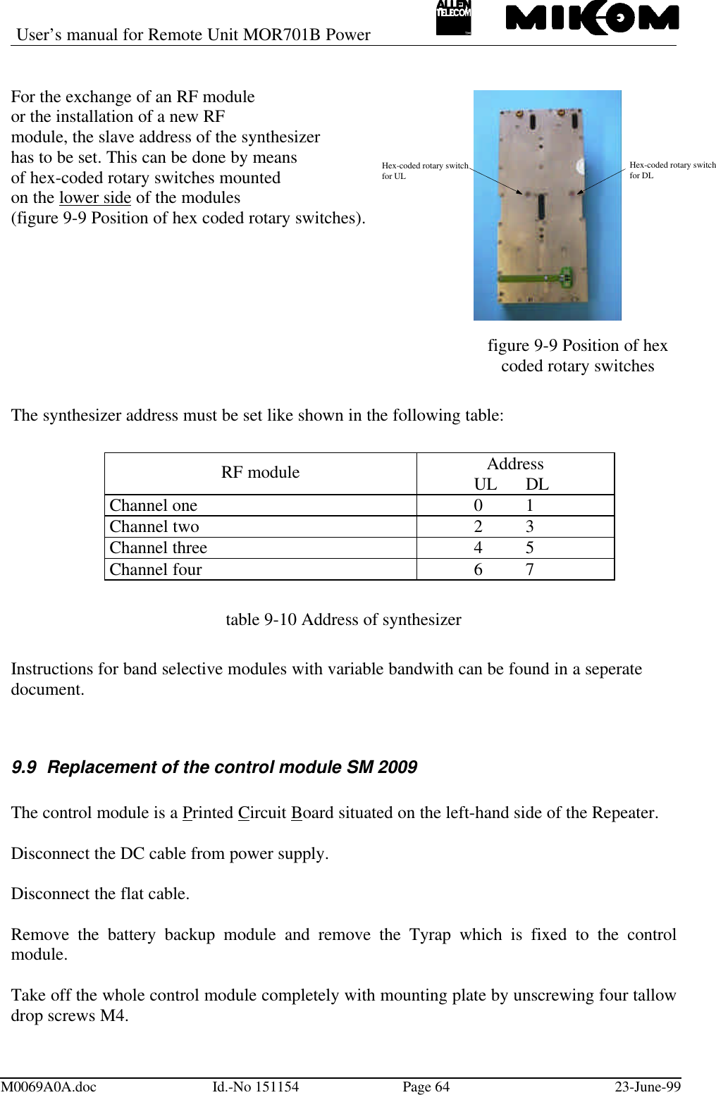 User’s manual for Remote Unit MOR701B PowerM0069A0A.doc Id.-No 151154 Page 64 23-June-99For the exchange of an RF moduleor the installation of a new RFmodule, the slave address of the synthesizerhas to be set. This can be done by meansof hex-coded rotary switches mountedon the lower side of the modules(figure 9-9 Position of hex coded rotary switches).figure 9-9 Position of hexcoded rotary switchesThe synthesizer address must be set like shown in the following table:AddressRF module UL DLChannel one 0 1Channel two 2 3Channel three 4 5Channel four 6 7table 9-10 Address of synthesizerInstructions for band selective modules with variable bandwith can be found in a seperatedocument.9.9 Replacement of the control module SM 2009The control module is a Printed Circuit Board situated on the left-hand side of the Repeater.Disconnect the DC cable from power supply.Disconnect the flat cable.Remove the battery backup module and remove the Tyrap which is fixed to the controlmodule.Take off the whole control module completely with mounting plate by unscrewing four tallowdrop screws M4.Hex-coded rotary switchfor ULHex-coded rotary switchfor DL