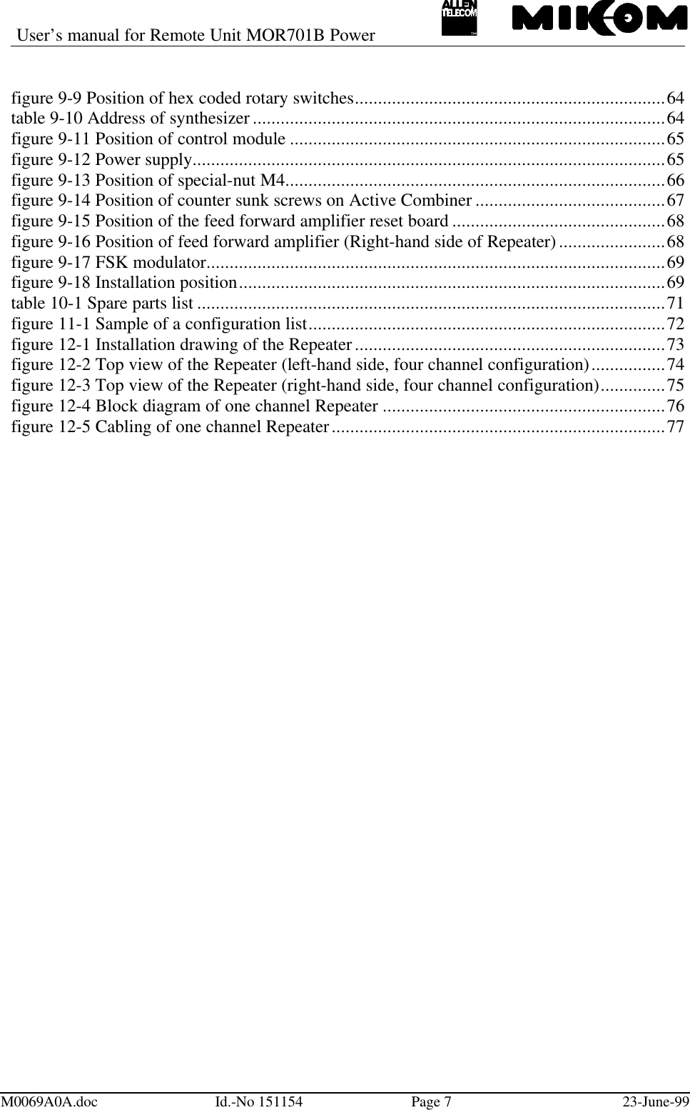 User’s manual for Remote Unit MOR701B PowerM0069A0A.doc Id.-No 151154 Page 723-June-99figure 9-9 Position of hex coded rotary switches...................................................................64table 9-10 Address of synthesizer .........................................................................................64figure 9-11 Position of control module .................................................................................65figure 9-12 Power supply......................................................................................................65figure 9-13 Position of special-nut M4..................................................................................66figure 9-14 Position of counter sunk screws on Active Combiner .........................................67figure 9-15 Position of the feed forward amplifier reset board ..............................................68figure 9-16 Position of feed forward amplifier (Right-hand side of Repeater).......................68figure 9-17 FSK modulator...................................................................................................69figure 9-18 Installation position............................................................................................69table 10-1 Spare parts list .....................................................................................................71figure 11-1 Sample of a configuration list.............................................................................72figure 12-1 Installation drawing of the Repeater...................................................................73figure 12-2 Top view of the Repeater (left-hand side, four channel configuration)................74figure 12-3 Top view of the Repeater (right-hand side, four channel configuration)..............75figure 12-4 Block diagram of one channel Repeater .............................................................76figure 12-5 Cabling of one channel Repeater........................................................................77