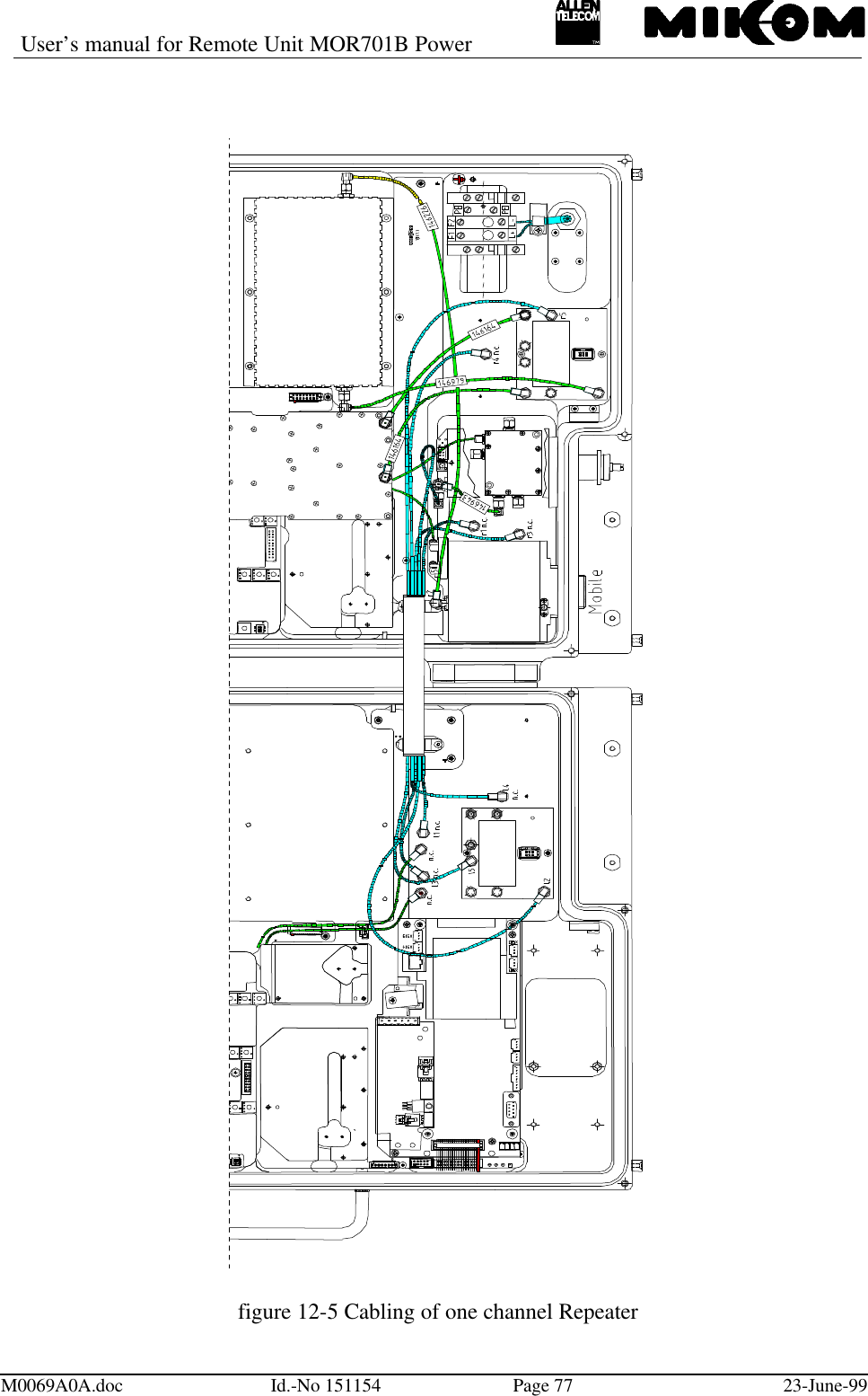 User’s manual for Remote Unit MOR701B PowerM0069A0A.doc Id.-No 151154 Page 77 23-June-99figure 12-5 Cabling of one channel Repeater