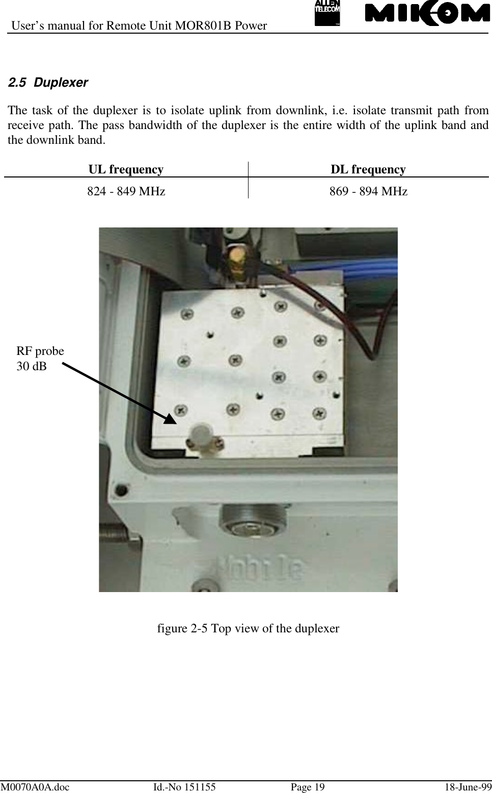 User’s manual for Remote Unit MOR801B PowerM0070A0A.doc Id.-No 151155 Page 19 18-June-992.5 DuplexerThe task of the duplexer is to isolate uplink from downlink, i.e. isolate transmit path fromreceive path. The pass bandwidth of the duplexer is the entire width of the uplink band andthe downlink band.UL frequency DL frequency824 - 849 MHz 869 - 894 MHzfigure 2-5 Top view of the duplexerRF probe30 dB