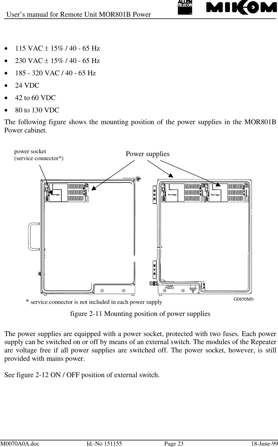 User’s manual for Remote Unit MOR801B PowerM0070A0A.doc Id.-No 151155 Page 23 18-June-99 115 VAC   15% / 40 - 65 Hz 230 VAC   15% / 40 - 65 Hz 185 - 320 VAC / 40 - 65 Hz 24 VDC 42 to 60 VDC 80 to 130 VDCThe following figure shows the mounting position of the power supplies in the MOR801BPower cabinet.* service connector is not included in each power supplyfigure 2-11 Mounting position of power suppliesThe power supplies are equipped with a power socket, protected with two fuses. Each powersupply can be switched on or off by means of an external switch. The modules of the Repeaterare voltage free if all power supplies are switched off. The power socket, however, is stillprovided with mains power.See figure 2-12 ON / OFF position of external switch.Power suppliespower socket(service connector*)G0850M0