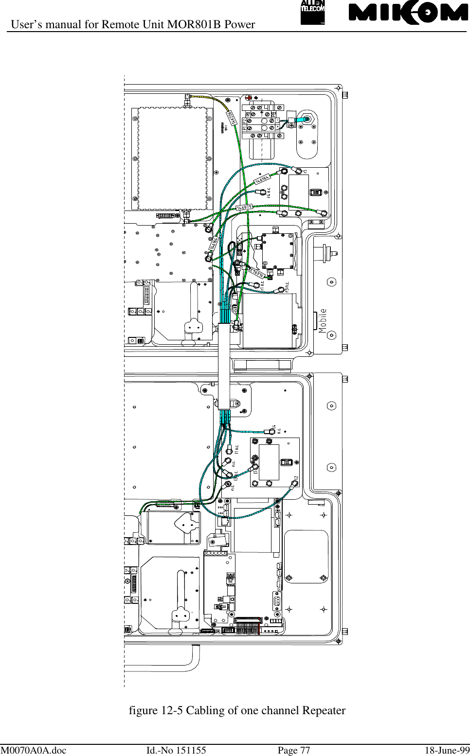 User’s manual for Remote Unit MOR801B PowerM0070A0A.doc Id.-No 151155 Page 77 18-June-99figure 12-5 Cabling of one channel Repeater