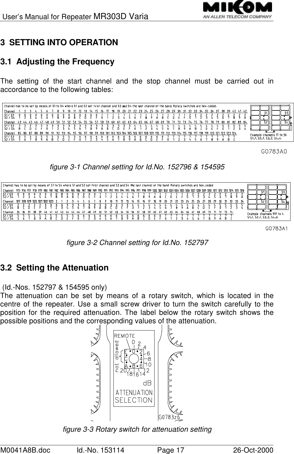 User’s Manual for Repeater MR303D VariaM0041A8B.doc Id.-No. 153114 Page 17 26-Oct-20003 SETTING INTO OPERATION3.1 Adjusting the FrequencyThe setting of the start channel and the stop channel must be carried out inaccordance to the following tables:figure 3-1 Channel setting for Id.No. 152796 &amp; 154595figure 3-2 Channel setting for Id.No. 1527973.2 Setting the Attenuation (Id.-Nos. 152797 &amp; 154595 only)The attenuation can be set by means of a rotary switch, which is located in thecentre of the repeater. Use a small screw driver to turn the switch carefully to theposition for the required attenuation. The label below the rotary switch shows thepossible positions and the corresponding values of the attenuation.figure 3-3 Rotary switch for attenuation setting