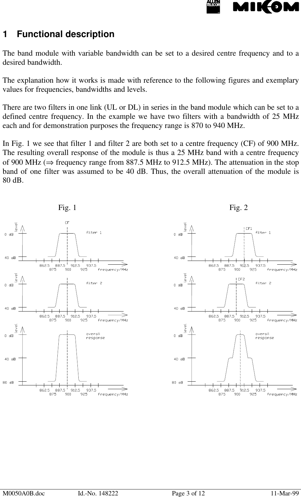 M0050A0B.doc Id.-No. 148222 Page 3 of 12 11-Mar-991 Functional descriptionThe band module with variable bandwidth can be set to a desired centre frequency and to adesired bandwidth.The explanation how it works is made with reference to the following figures and exemplaryvalues for frequencies, bandwidths and levels.There are two filters in one link (UL or DL) in series in the band module which can be set to adefined centre frequency. In the example we have two filters with a bandwidth of 25 MHzeach and for demonstration purposes the frequency range is 870 to 940 MHz.In Fig. 1 we see that filter 1 and filter 2 are both set to a centre frequency (CF) of 900 MHz.The resulting overall response of the module is thus a 25 MHz band with a centre frequencyof 900 MHz (⇒ frequency range from 887.5 MHz to 912.5 MHz). The attenuation in the stopband of one filter was assumed to be 40 dB. Thus, the overall attenuation of the module is80 dB.Fig. 1 Fig. 2