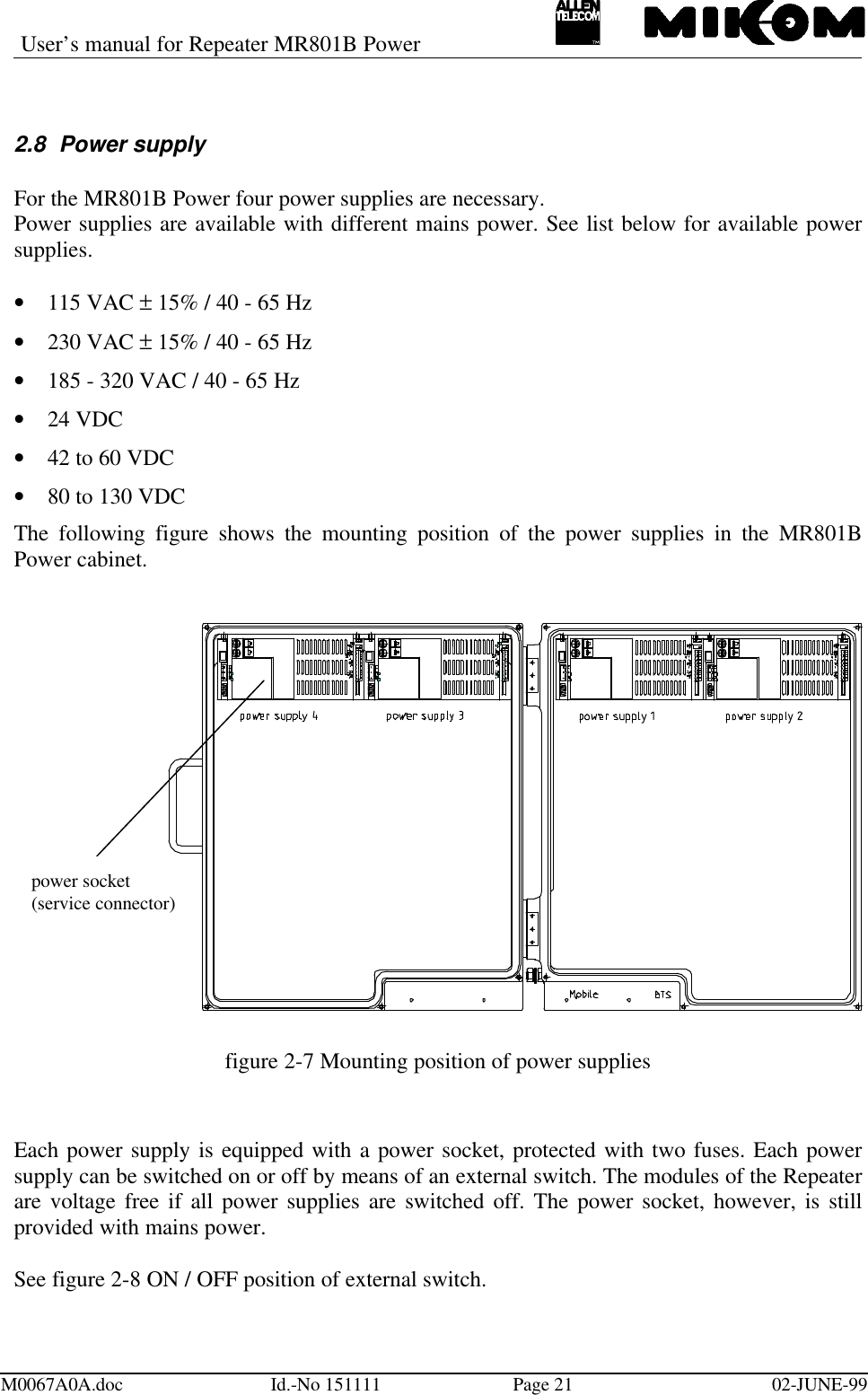 User’s manual for Repeater MR801B PowerM0067A0A.doc Id.-No 151111 Page 21 02-JUNE-992.8 Power supplyFor the MR801B Power four power supplies are necessary.Power supplies are available with different mains power. See list below for available powersupplies.• 115 VAC ± 15% / 40 - 65 Hz• 230 VAC ± 15% / 40 - 65 Hz• 185 - 320 VAC / 40 - 65 Hz• 24 VDC• 42 to 60 VDC• 80 to 130 VDCThe following figure shows the mounting position of the power supplies in the MR801BPower cabinet.figure 2-7 Mounting position of power suppliesEach power supply is equipped with a power socket, protected with two fuses. Each powersupply can be switched on or off by means of an external switch. The modules of the Repeaterare voltage free if all power supplies are switched off. The power socket, however, is stillprovided with mains power.See figure 2-8 ON / OFF position of external switch.power socket(service connector)