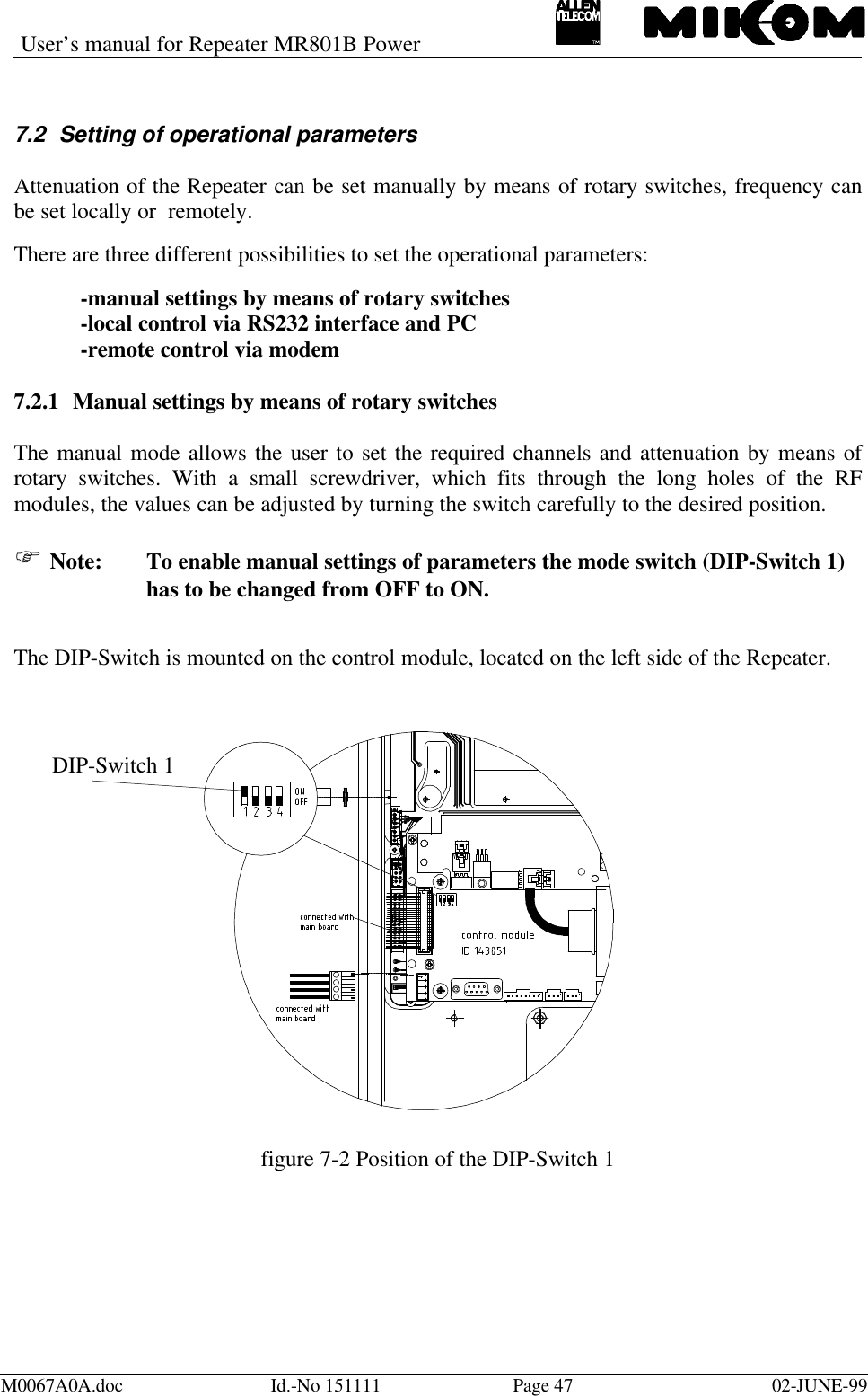 User’s manual for Repeater MR801B PowerM0067A0A.doc Id.-No 151111 Page 47 02-JUNE-997.2 Setting of operational parametersAttenuation of the Repeater can be set manually by means of rotary switches, frequency canbe set locally or  remotely.There are three different possibilities to set the operational parameters:-manual settings by means of rotary switches-local control via RS232 interface and PC-remote control via modem7.2.1 Manual settings by means of rotary switchesThe manual mode allows the user to set the required channels and attenuation by means ofrotary switches. With a small screwdriver, which fits through the long holes of the RFmodules, the values can be adjusted by turning the switch carefully to the desired position.F Note: To enable manual settings of parameters the mode switch (DIP-Switch 1)has to be changed from OFF to ON.The DIP-Switch is mounted on the control module, located on the left side of the Repeater.figure 7-2 Position of the DIP-Switch 1DIP-Switch 1